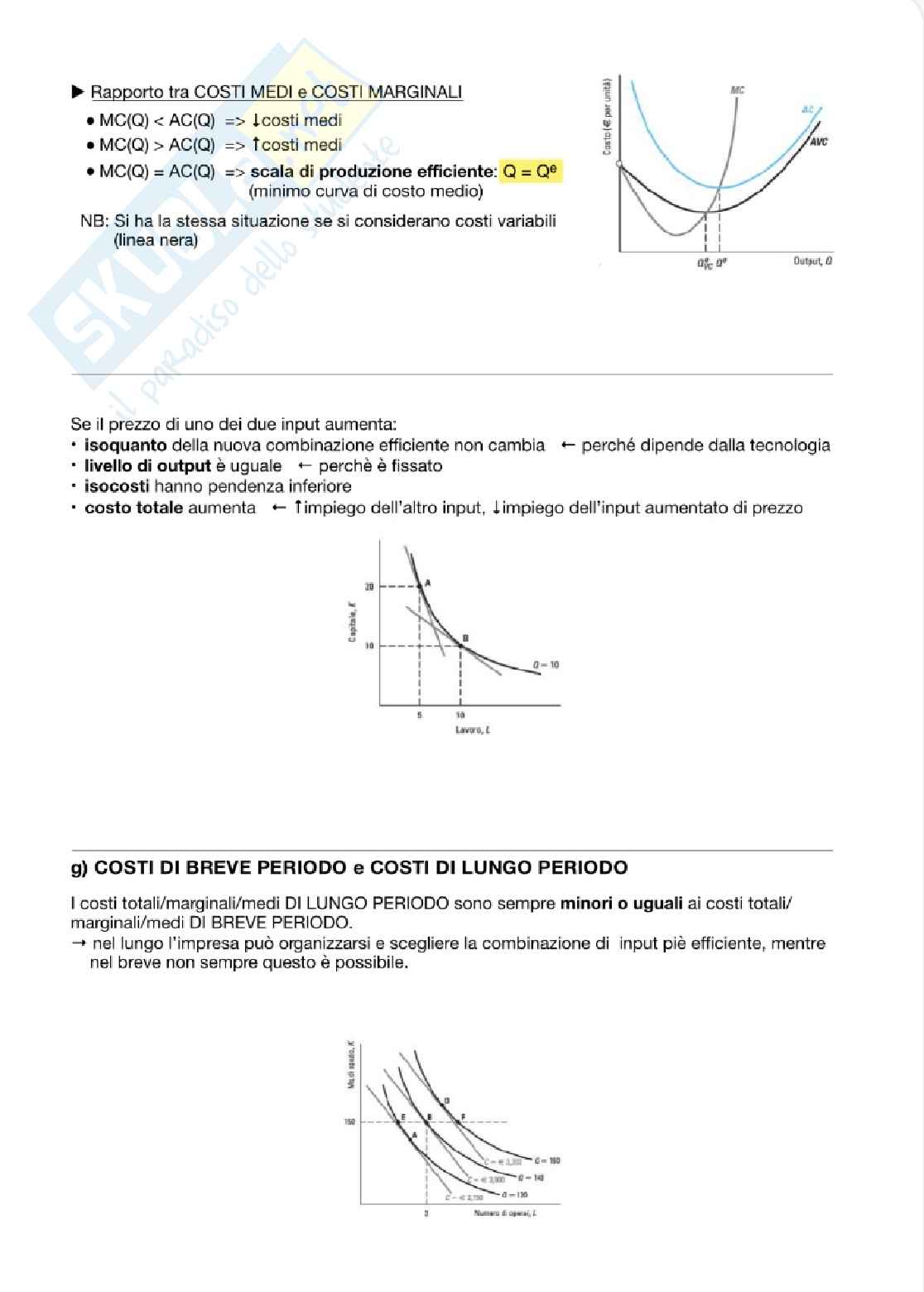 Primo parziale Microeconomia Pag. 36