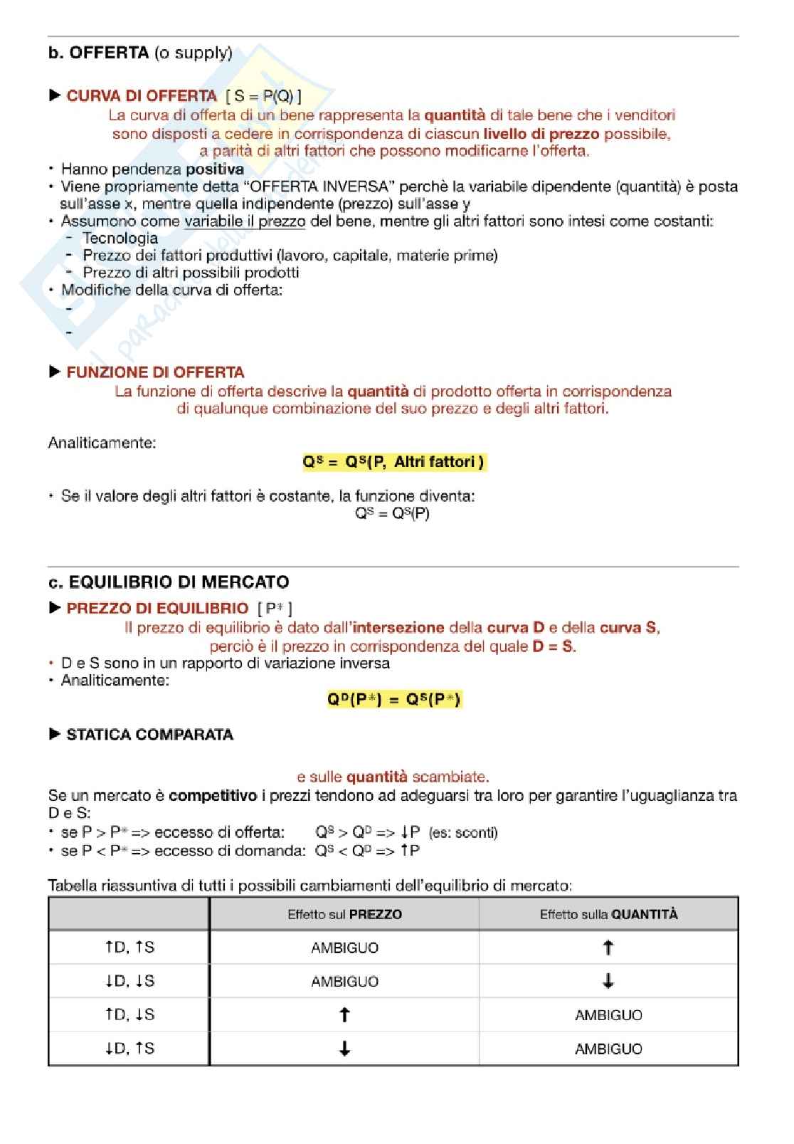 Primo parziale Microeconomia Pag. 6