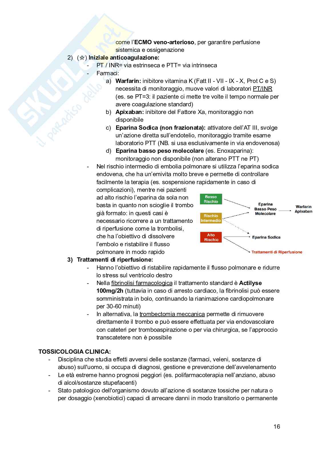 Medicina d'urgenza  Pag. 16