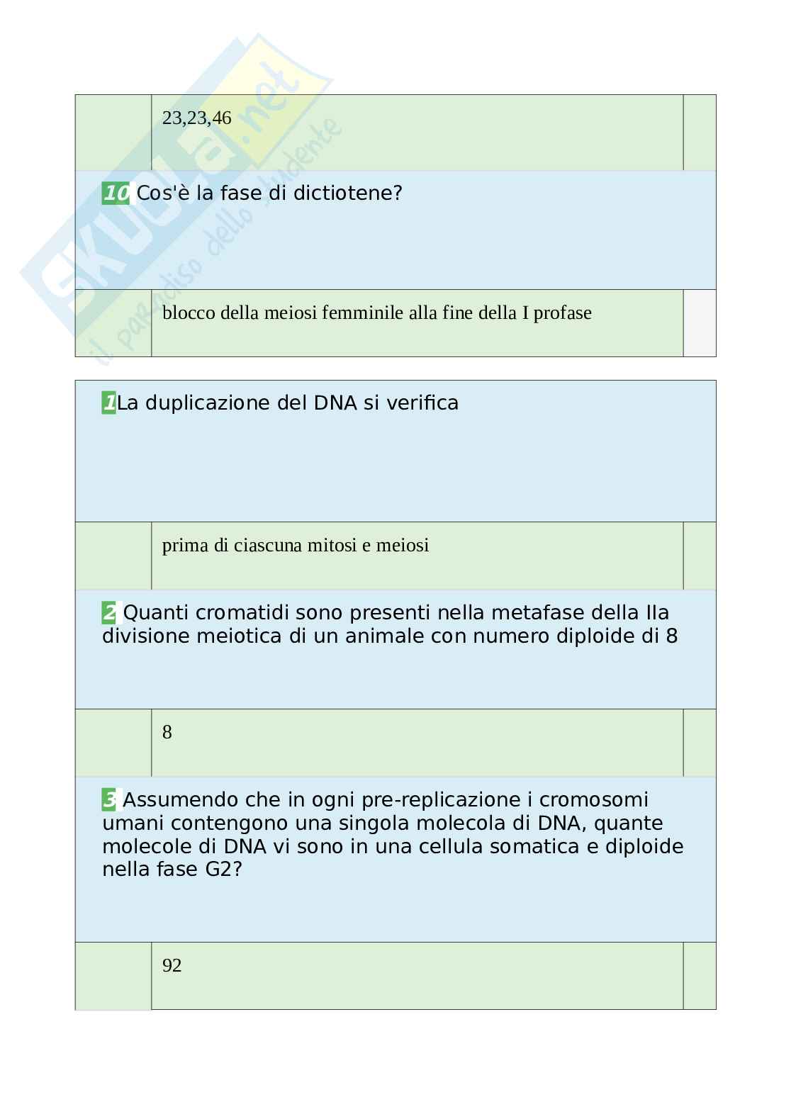 Tutte le 900 domande e risposte sia aperte che chiuse dell'esame Genetica Medica  - Aggiornate a Novembre 2022 Pag. 36