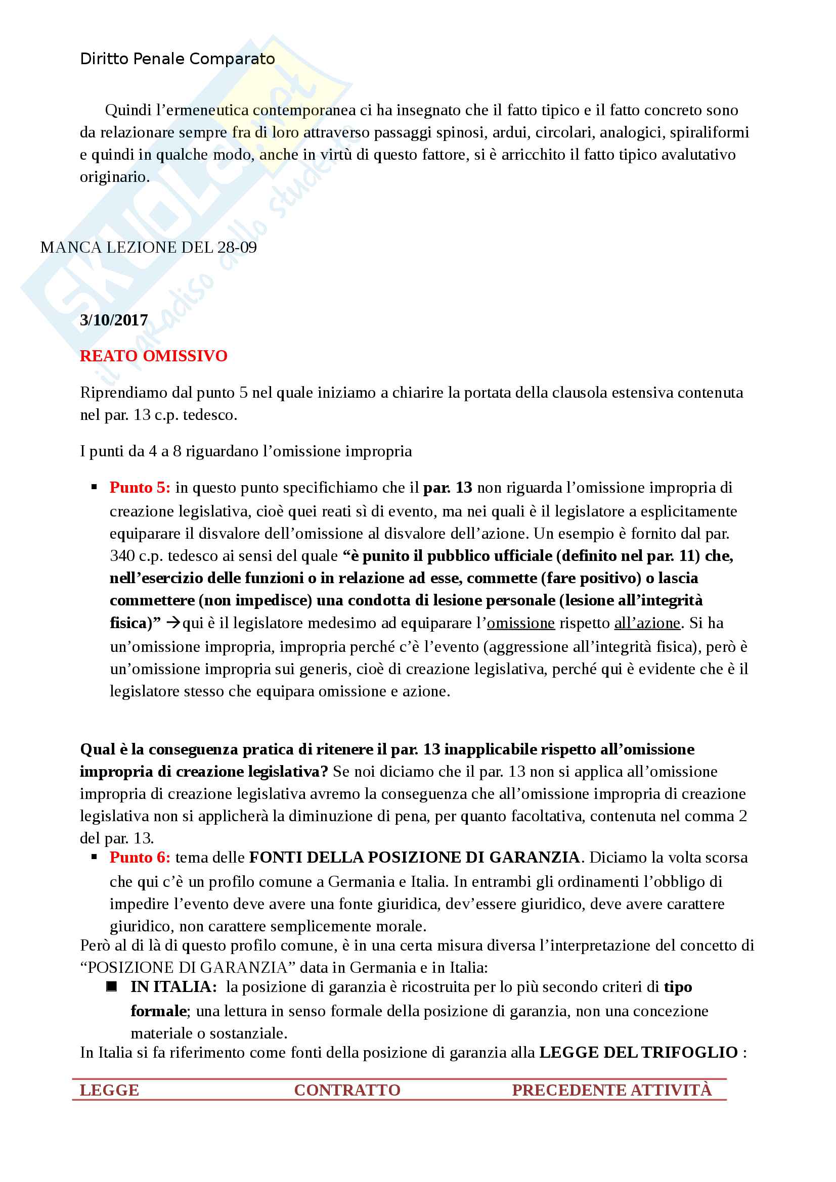 Diritto penale comparato Pag. 61