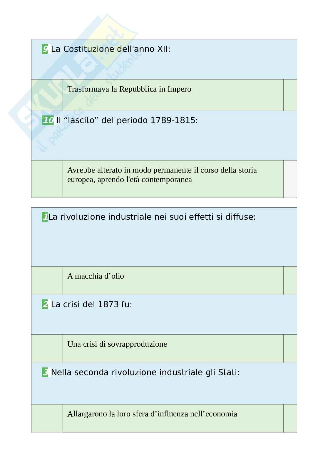 Tutte le 1000 domande e risposte esame di Storia contemporanea - Aggiornate a Novembre 2022 Pag. 11