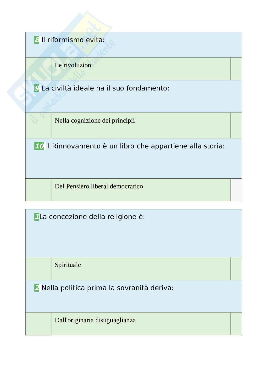 Tutte le 1000 domande e risposte esame di Storia contemporanea - Aggiornate a Novembre 2022 Pag. 31
