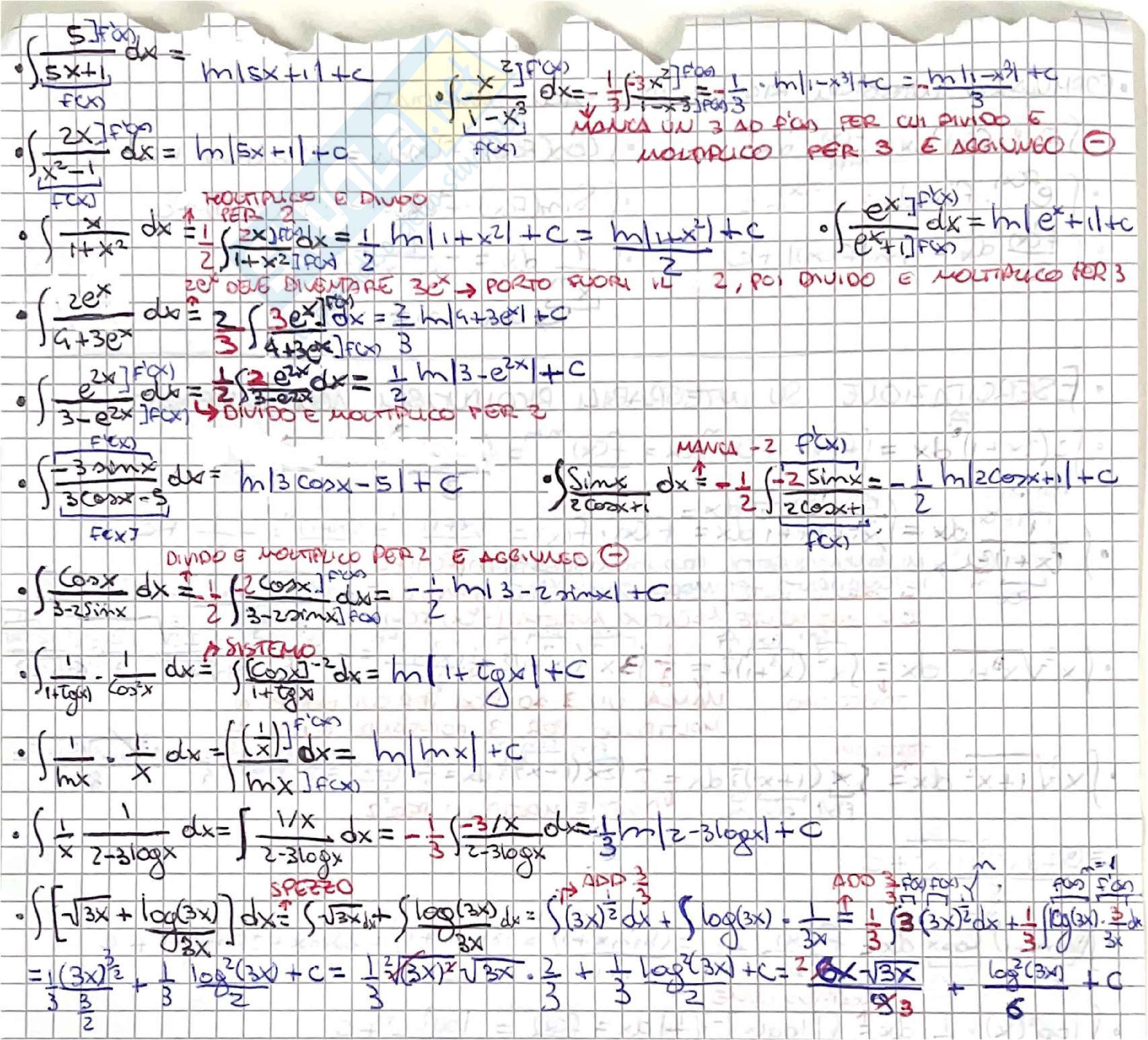 Analisi I  - Esercitazione teorica e pratica Pag. 2