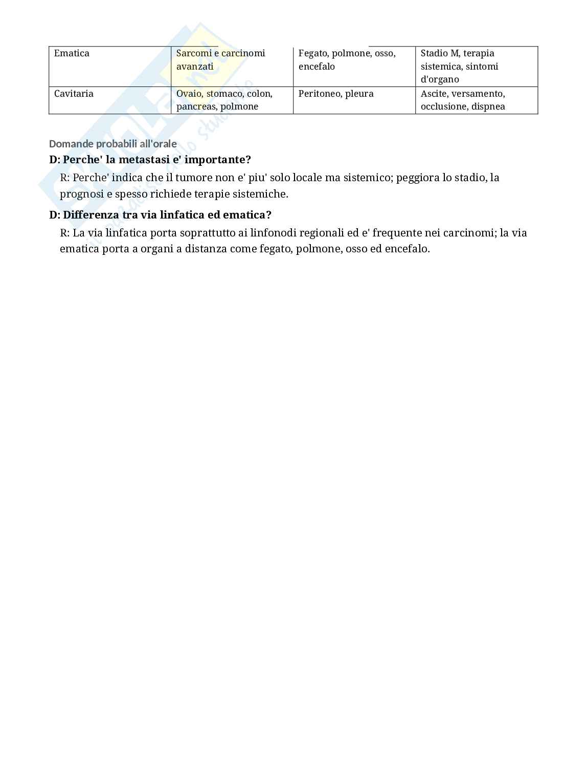 Oncologia - Appunti completi per Infermieristica con domande d’esame Pag. 11