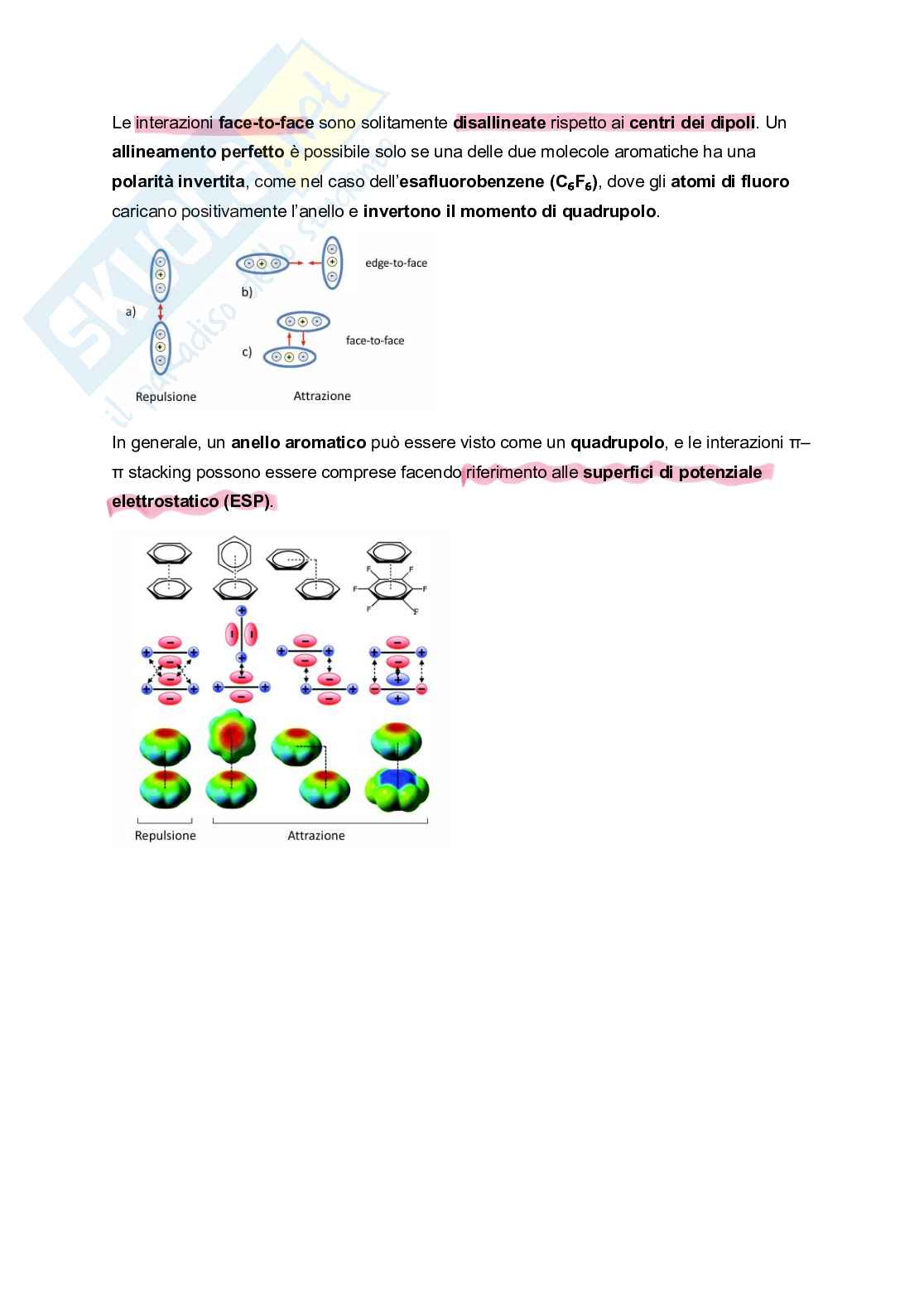 Appunti di Chimica inorganica superiore su forze di interazione Pag. 6