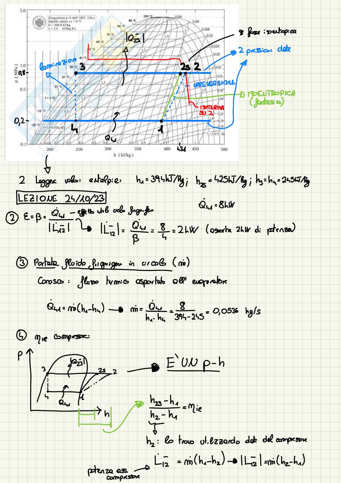 Fisica tecnica (Termodinamica) - appunti lezione + integrazione libro Pag. 81