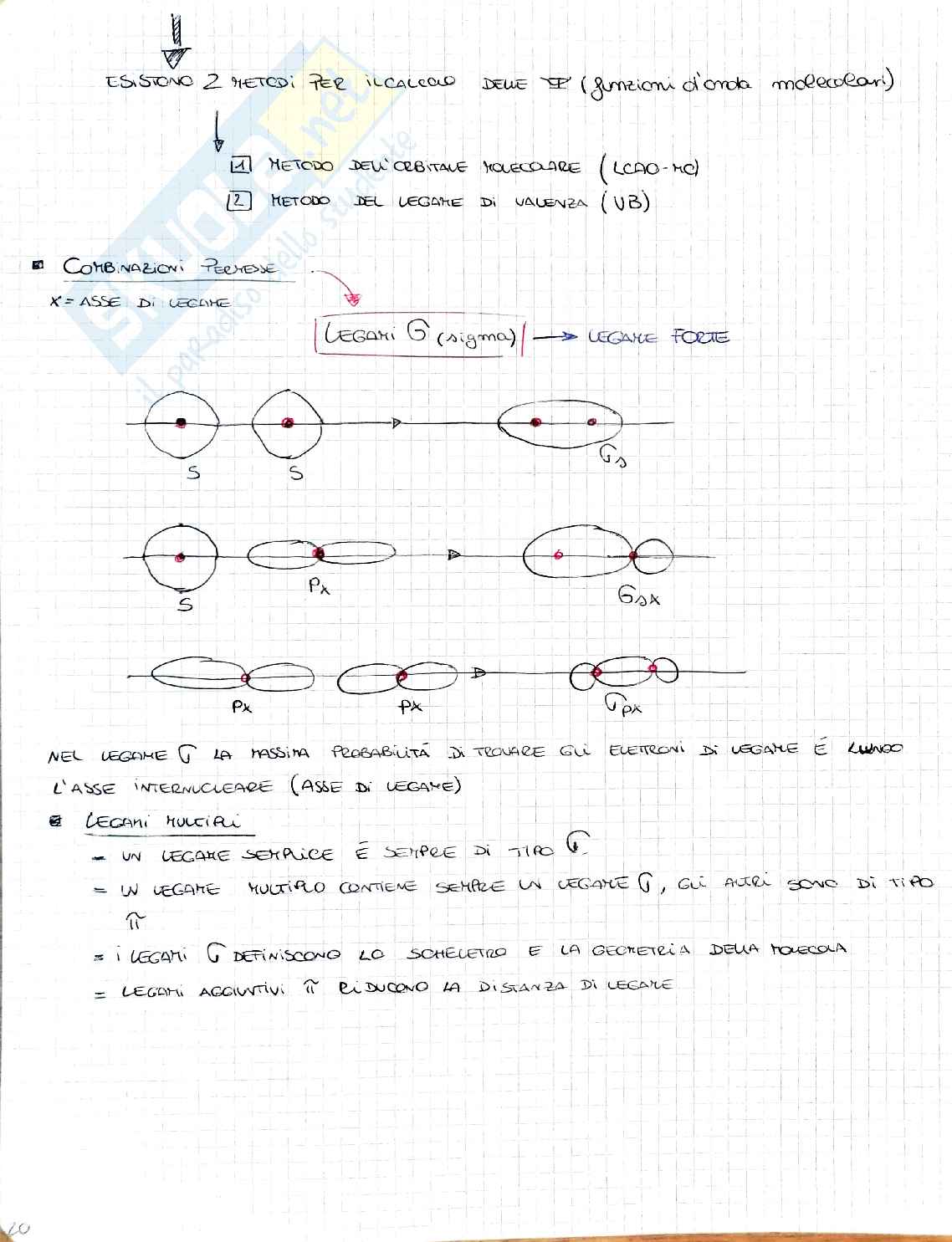 Chimica generale Pag. 21