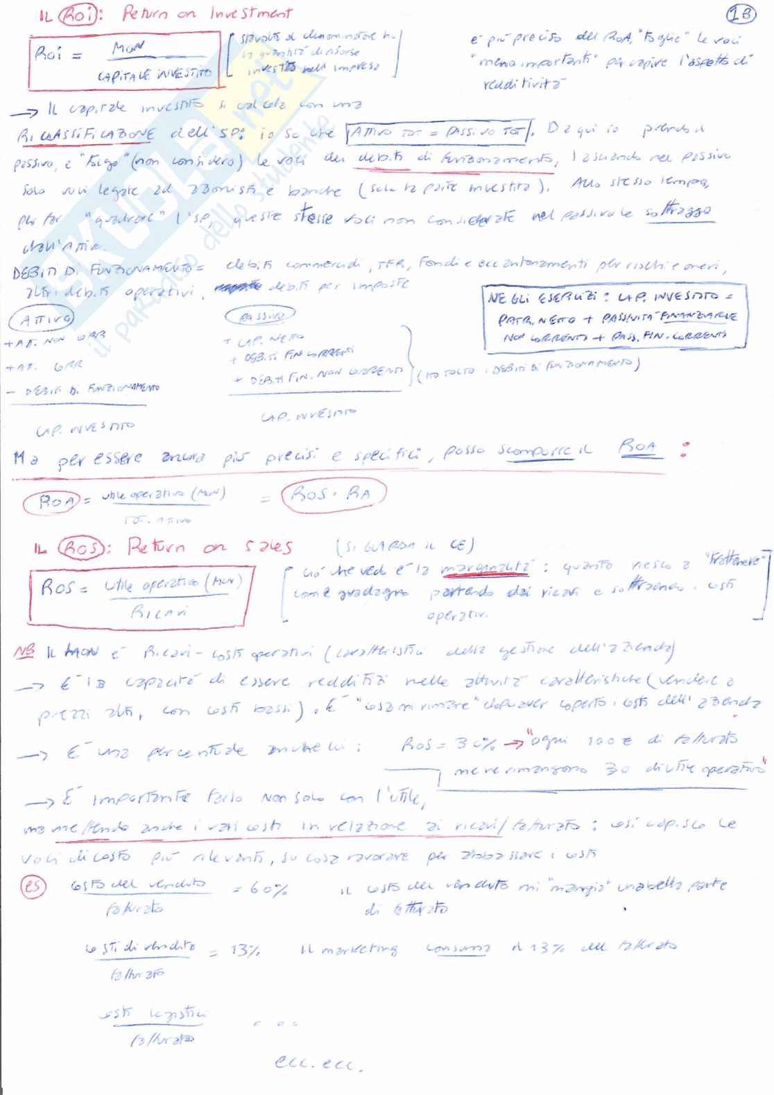 Impresa e decisioni strategiche Pag. 16