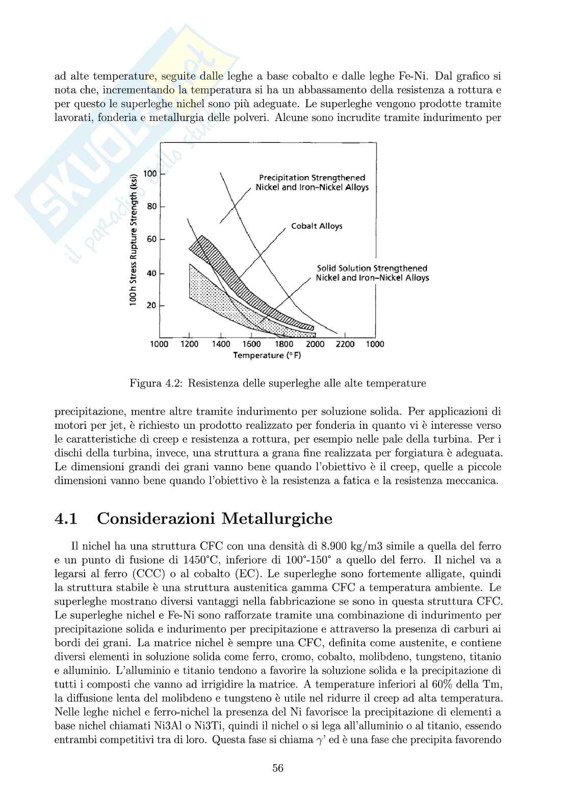 Lavorazioni di Materiali Aeronautici Pag. 56