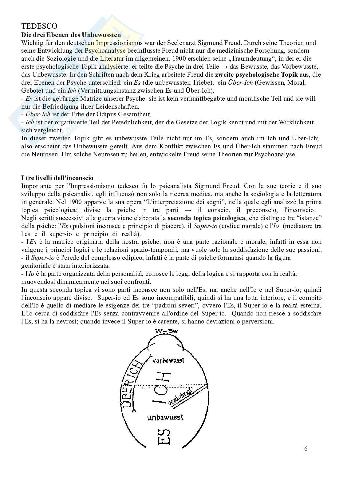 Tesina sull'Inconscio Pag. 6
