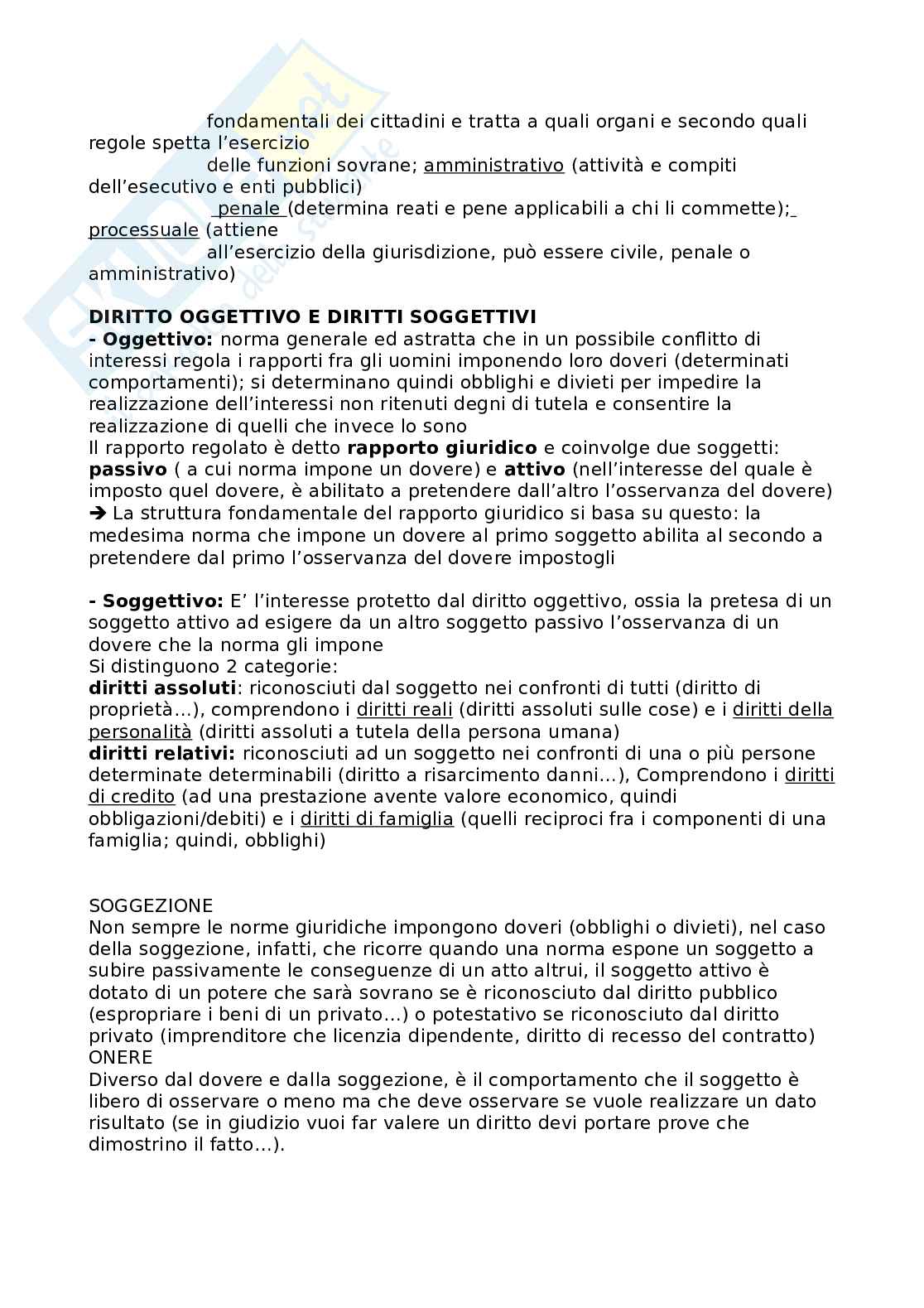 Diritto privato Pag. 2