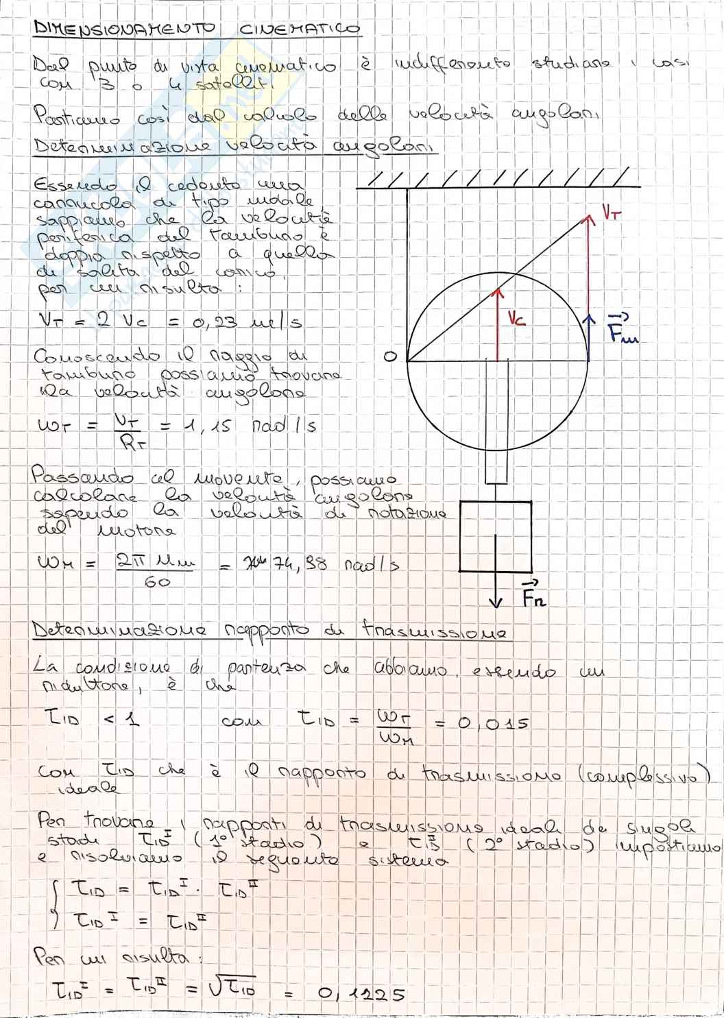Tavola 3 Laboratorio di meccanica applicata alle macchine Pag. 2
