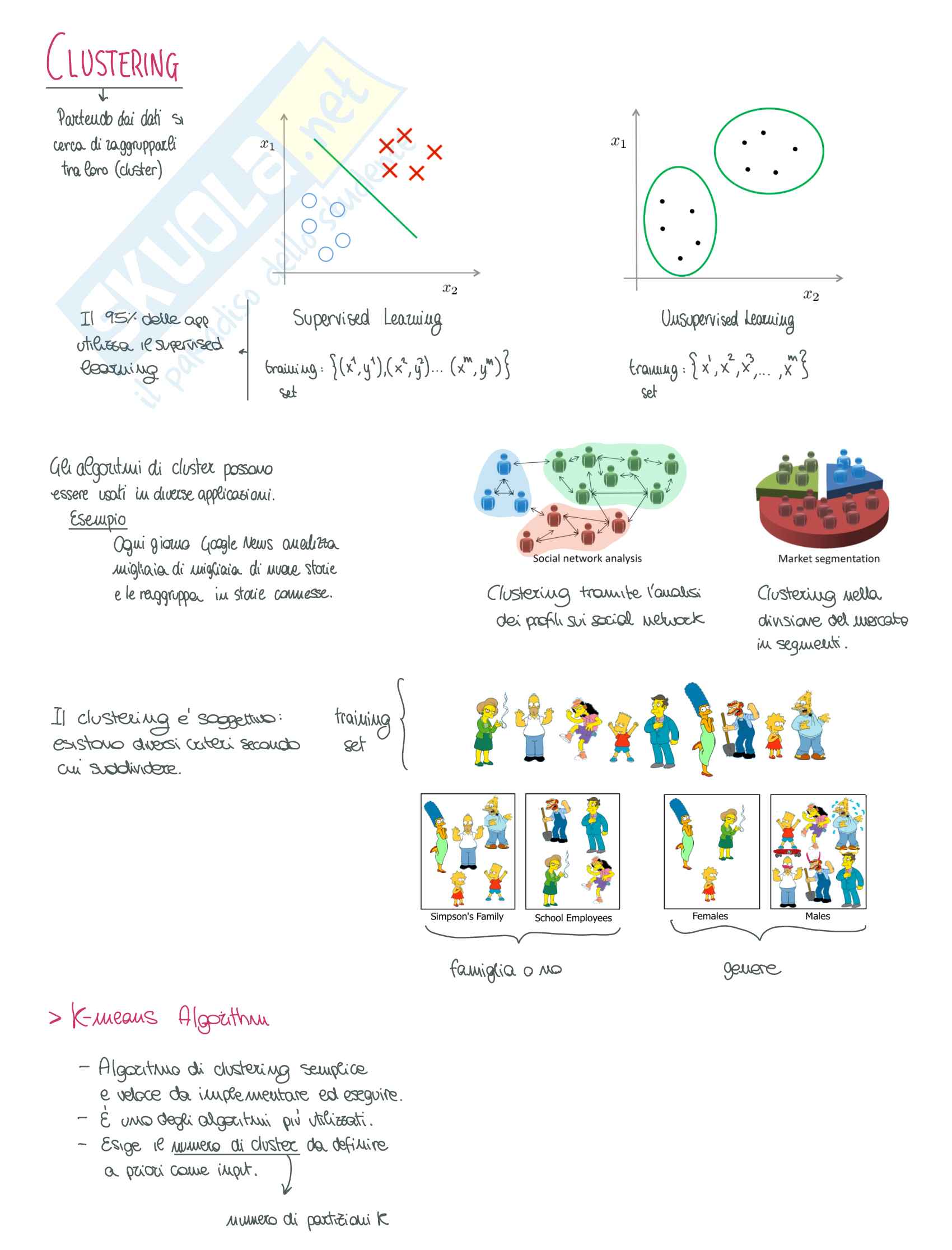 Machine Learning Pag. 31