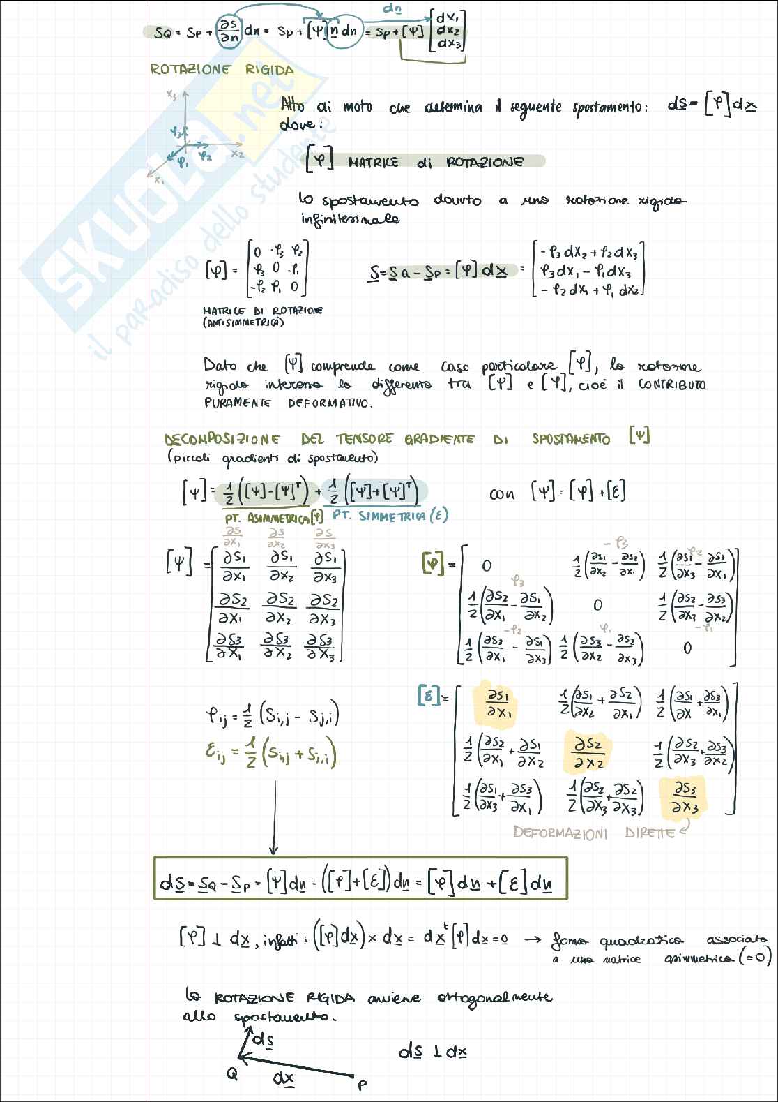 Scienza delle costruzioni Pag. 16