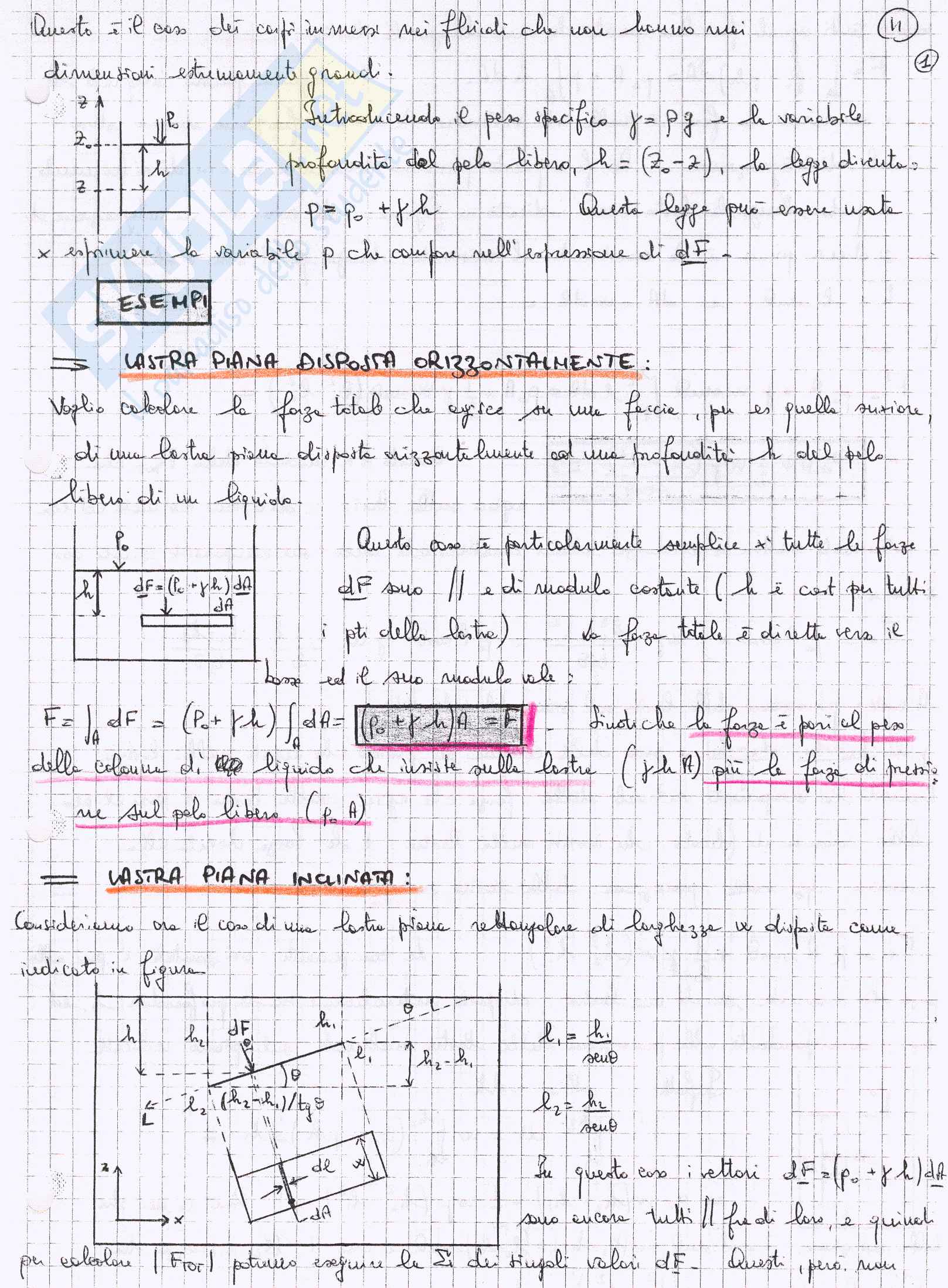 Fluidodinamica, prof. Cardone Pag. 21