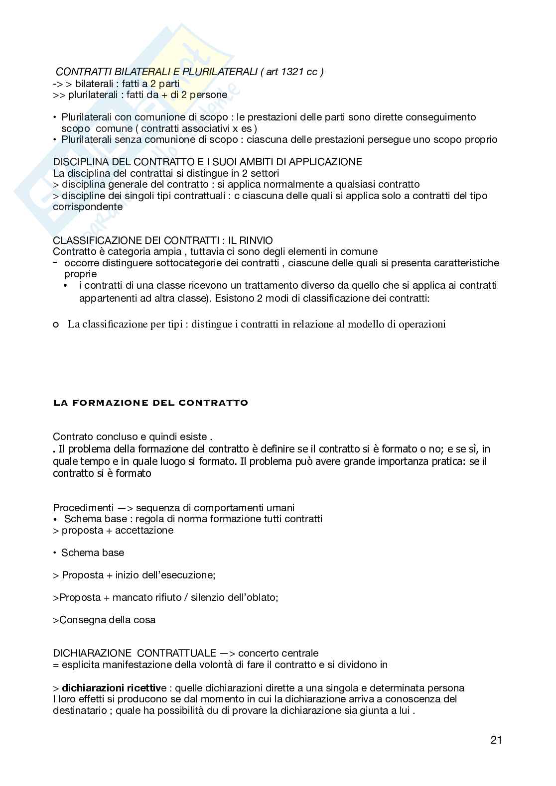 Obbligazioni e contratti  Pag. 21