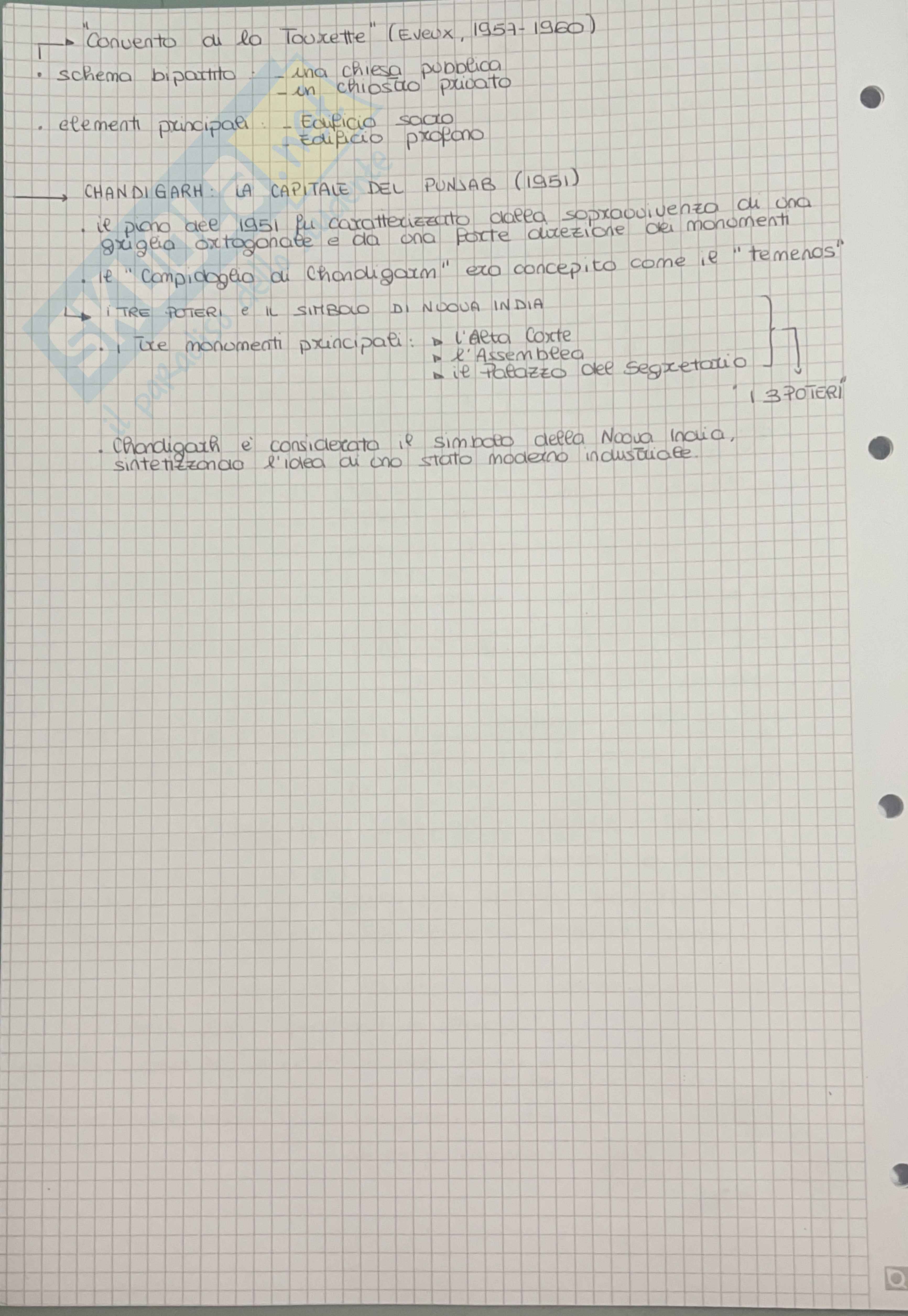 Appunti esame Storia dell’architettura contemporanea Pag. 2