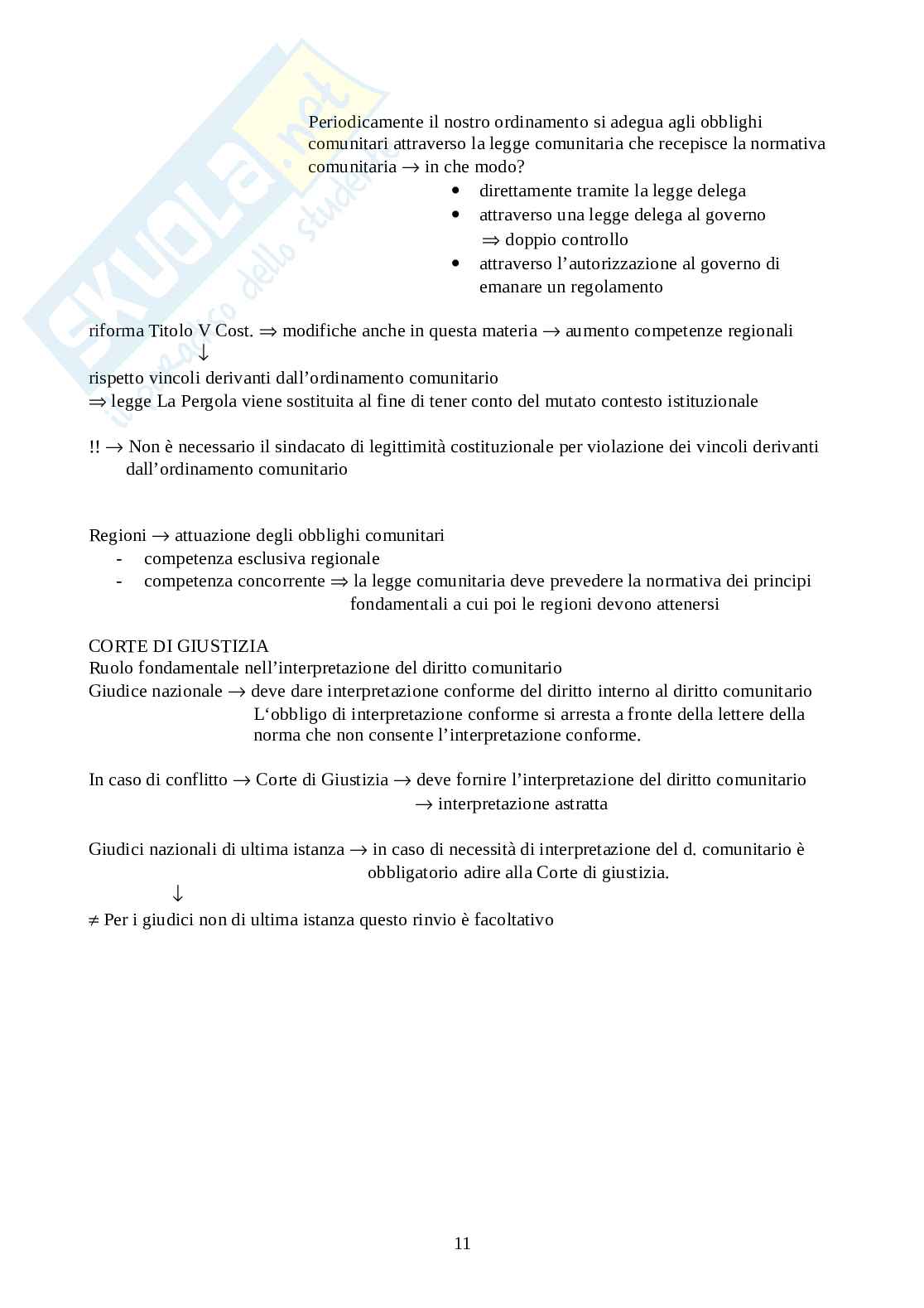 Diritto processuale del lavoro Pag. 11