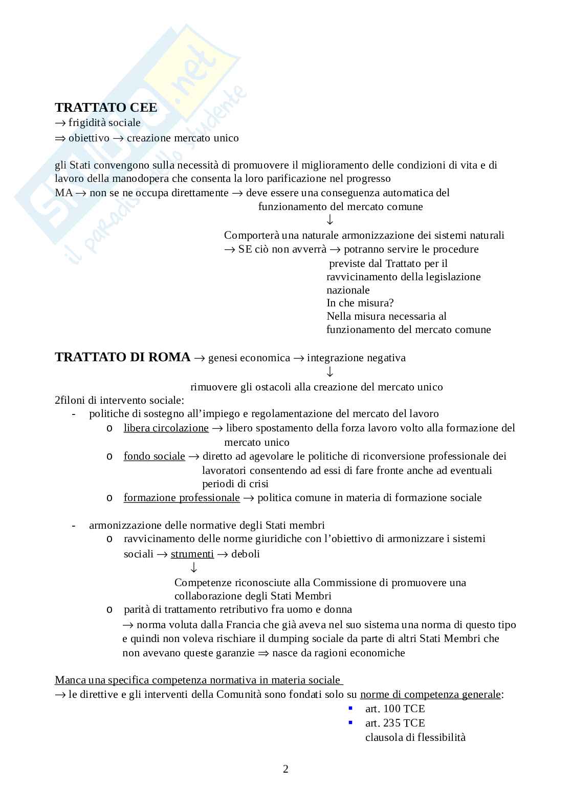Diritto processuale del lavoro Pag. 2