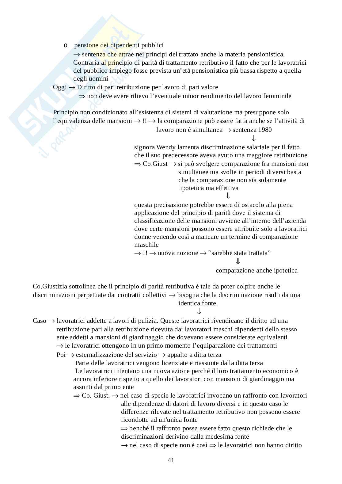 Diritto processuale del lavoro Pag. 41
