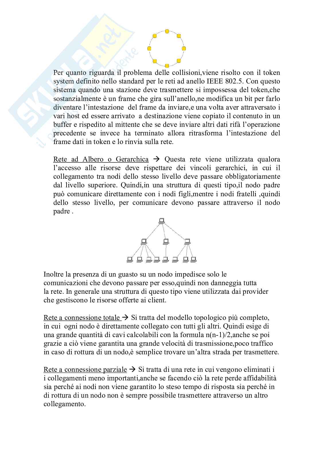 La comunicazione Pag. 11