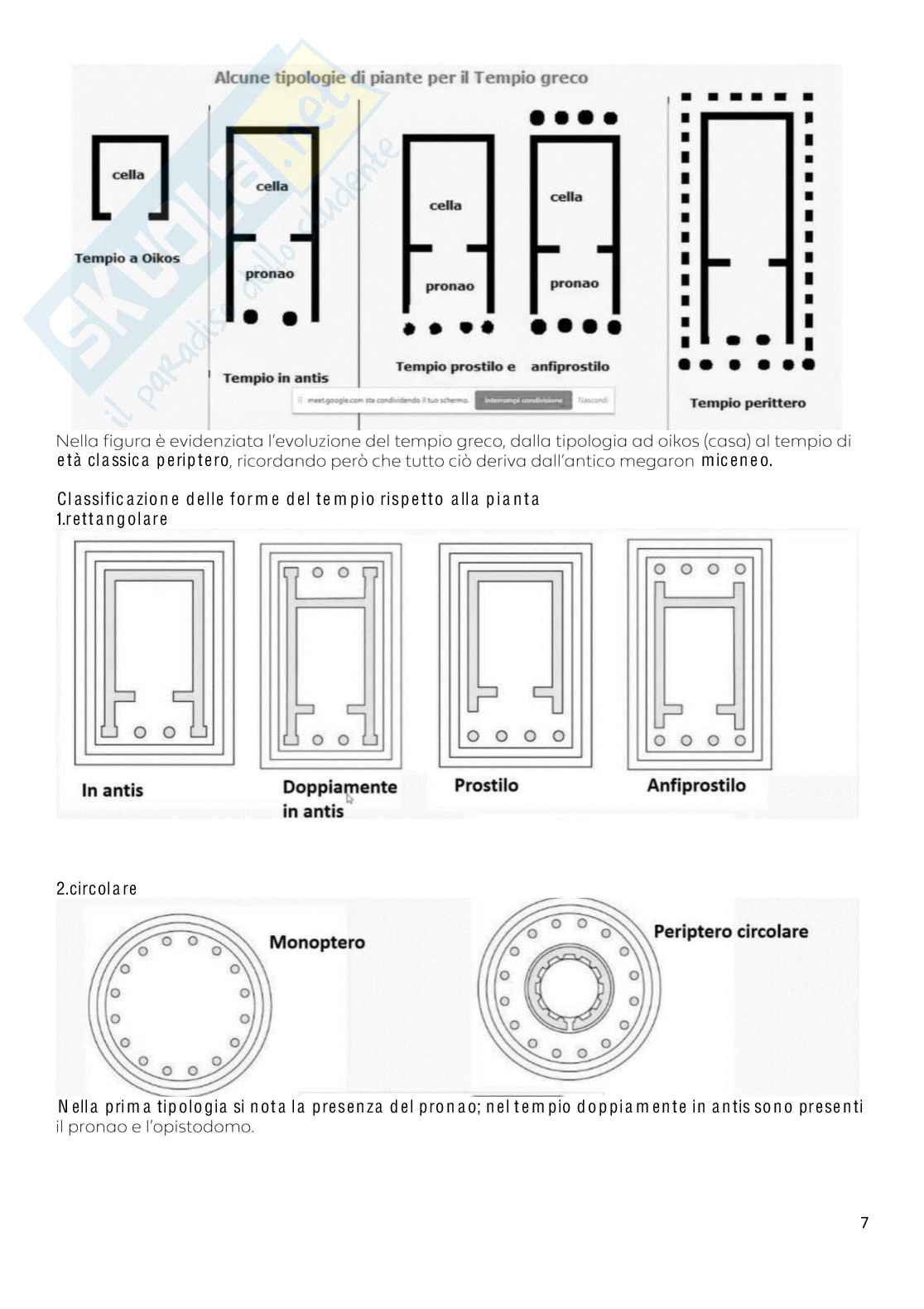 Tempio greco - tipologie, classificazioni ed ordini Pag. 1