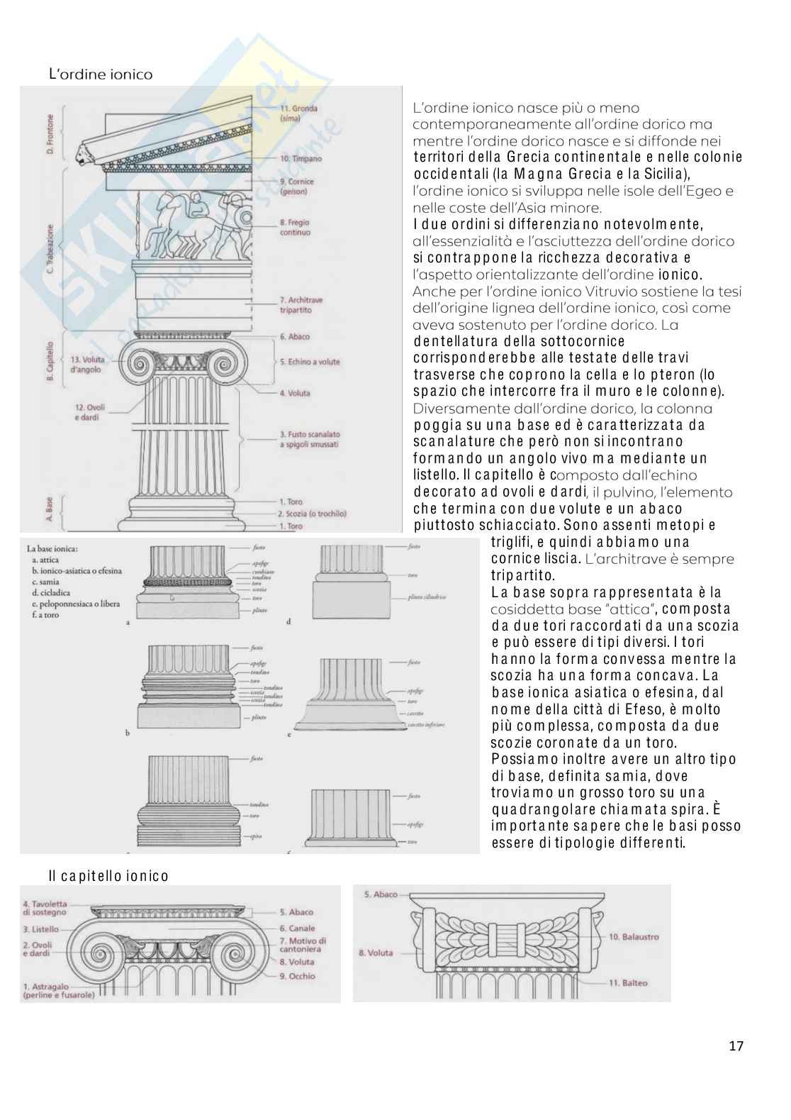 Tempio greco - tipologie, classificazioni ed ordini Pag. 11