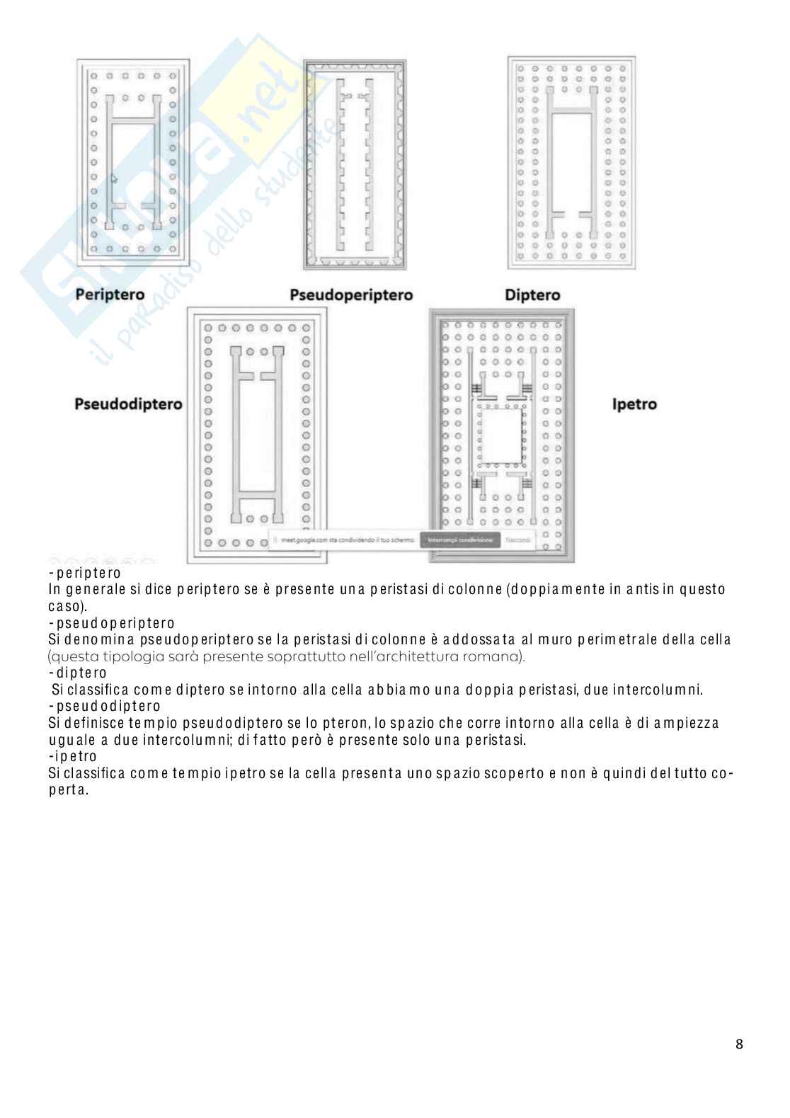 Tempio greco - tipologie, classificazioni ed ordini Pag. 2