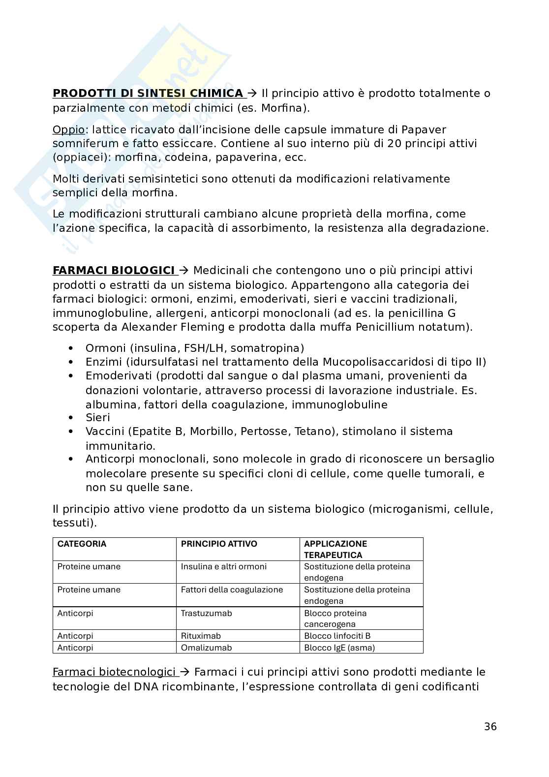 Farmacologia generale - primo anno Pag. 36