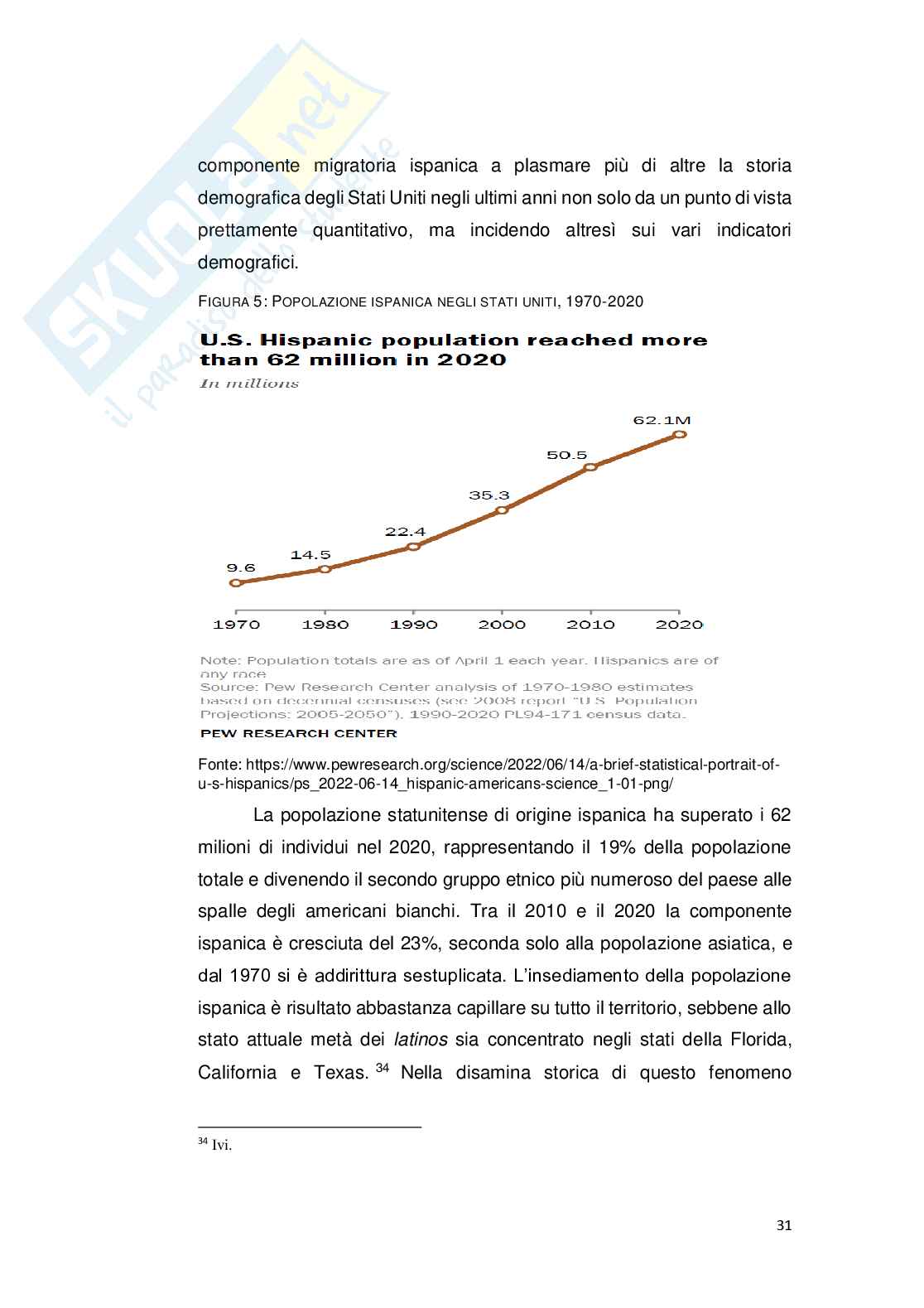 Crisi migratoria al confine tra Messico e Stati Uniti: implicazioni geo-demografiche, politiche ed economiche Pag. 31