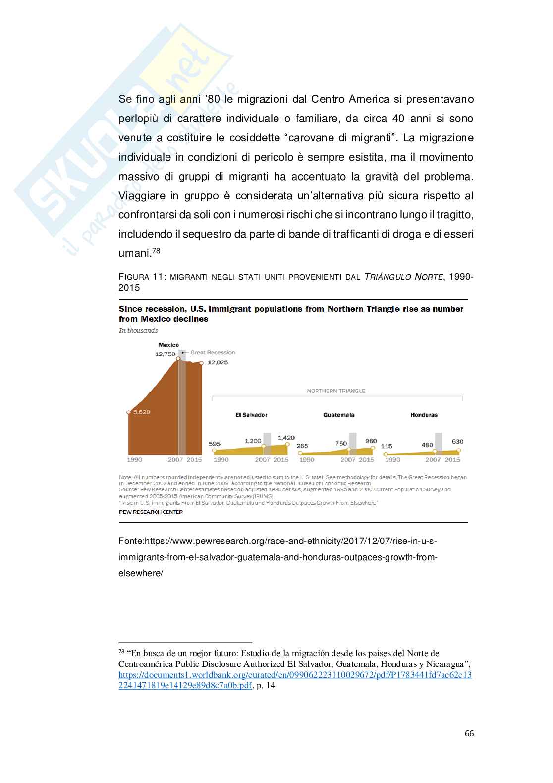 Crisi migratoria al confine tra Messico e Stati Uniti: implicazioni geo-demografiche, politiche ed economiche Pag. 66