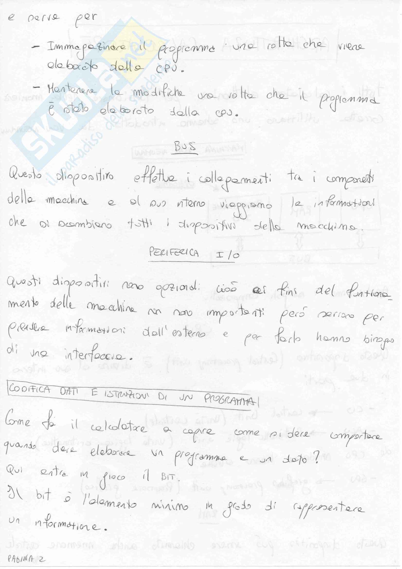 Appunti fondamenti informatica Pag. 2
