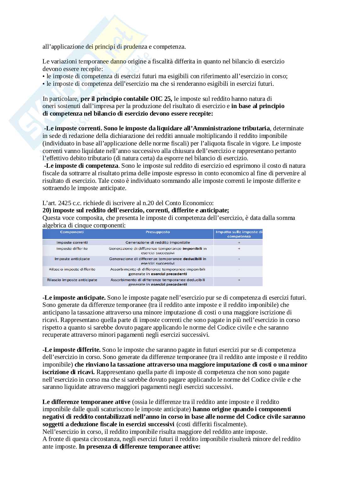 Bilancio Pag. 91