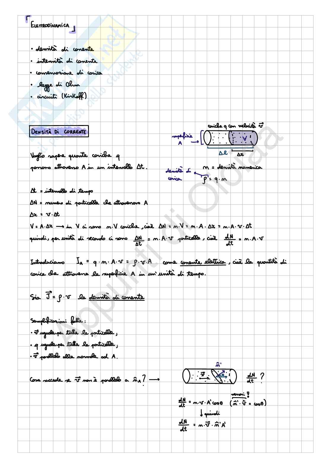 Appunti di Fisica II - Elettrodinamica (Parte 1) Pag. 1