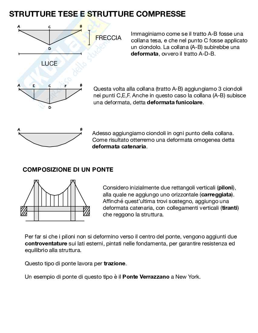 Corso dii Cultura tecnologica della progettazione  Pag. 16