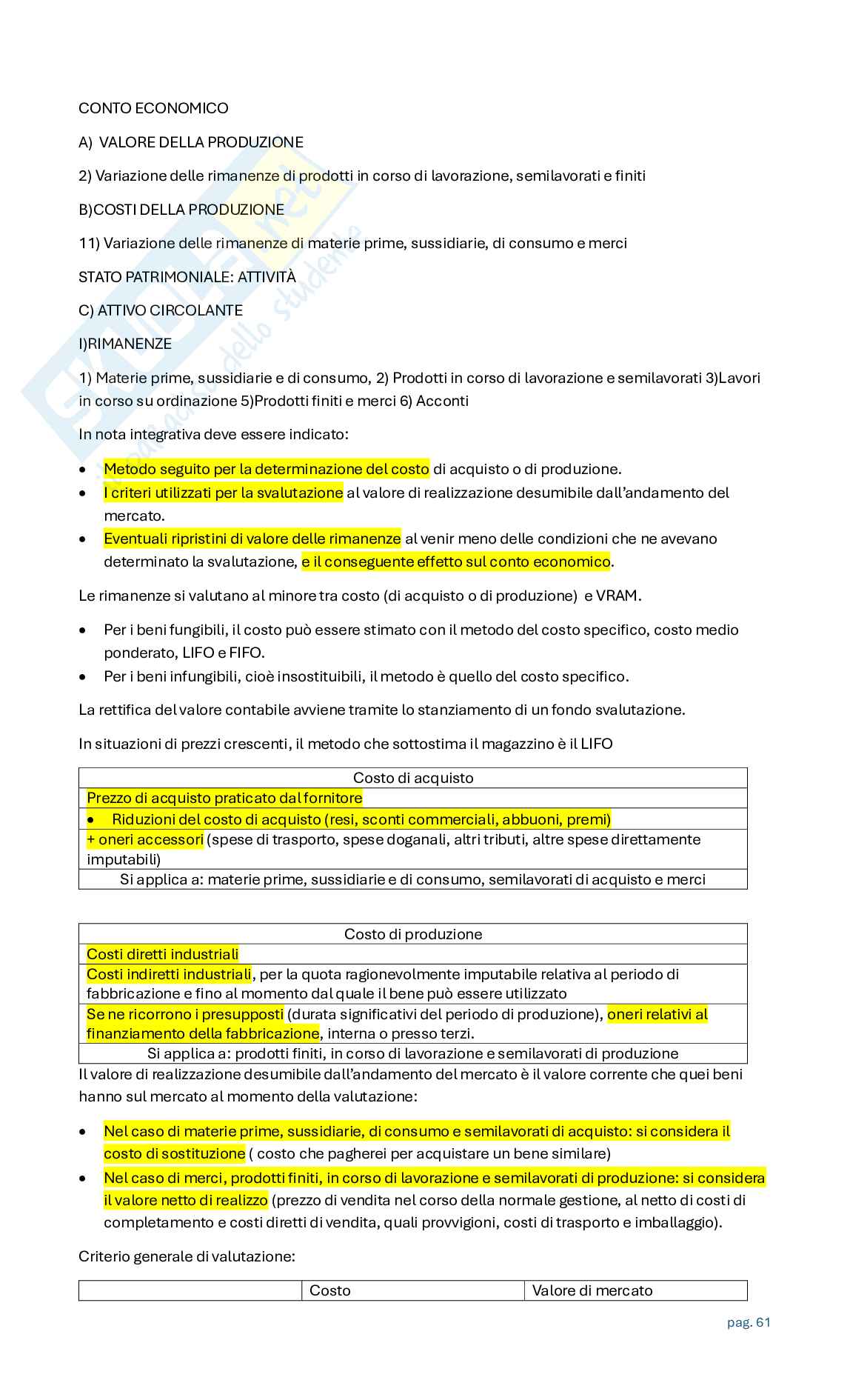 Appunti Revisione aziendale Pag. 61