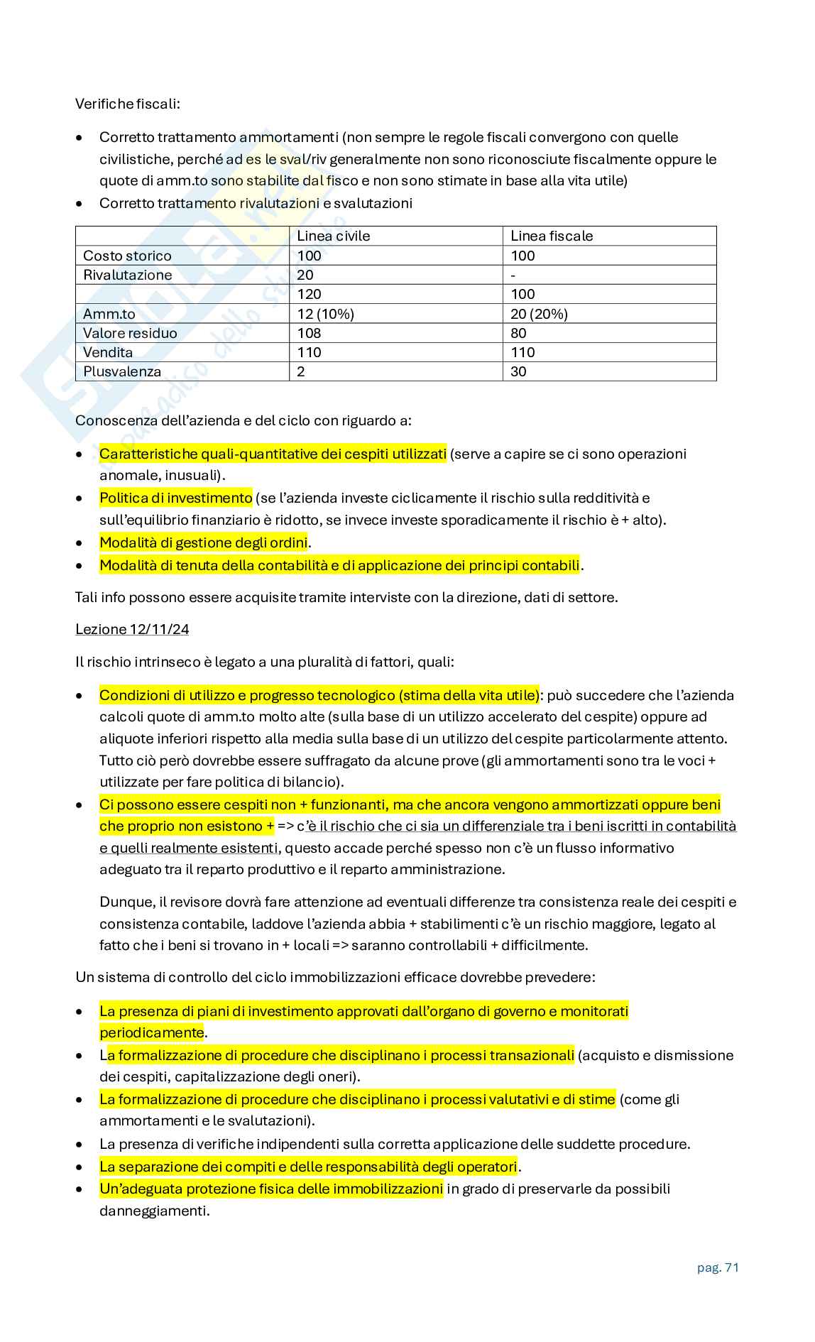 Appunti Revisione aziendale Pag. 71