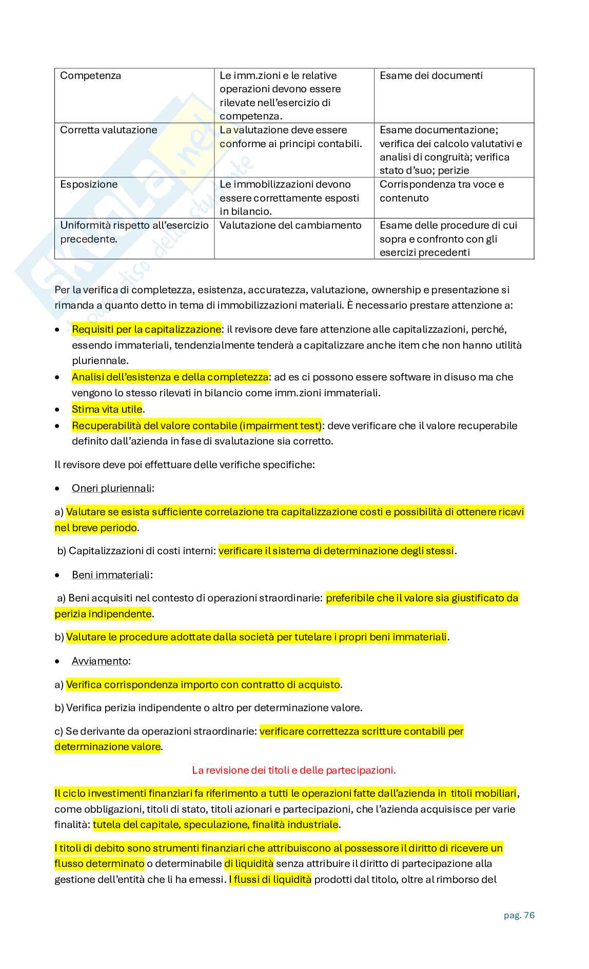 Appunti Revisione aziendale Pag. 76