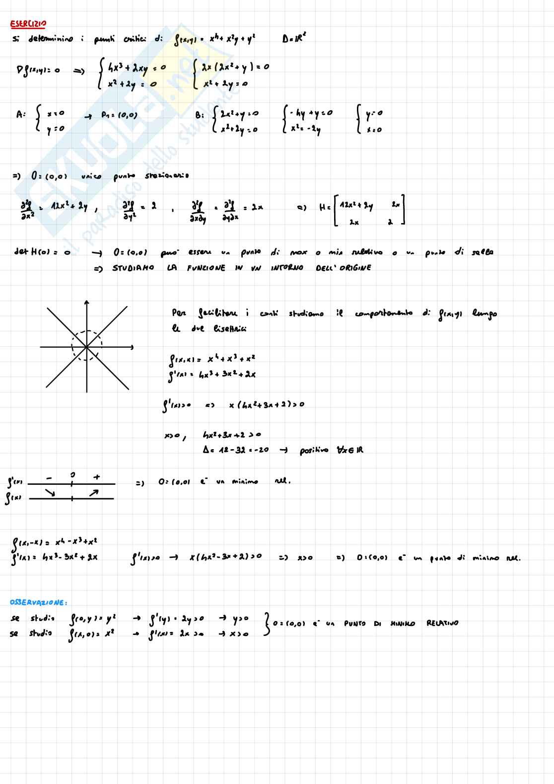 Esercizi Analisi 2 Pag. 21