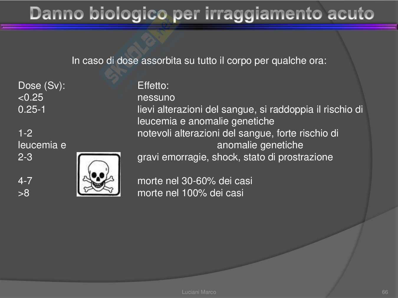 Nucleare - Tesina Pag. 66