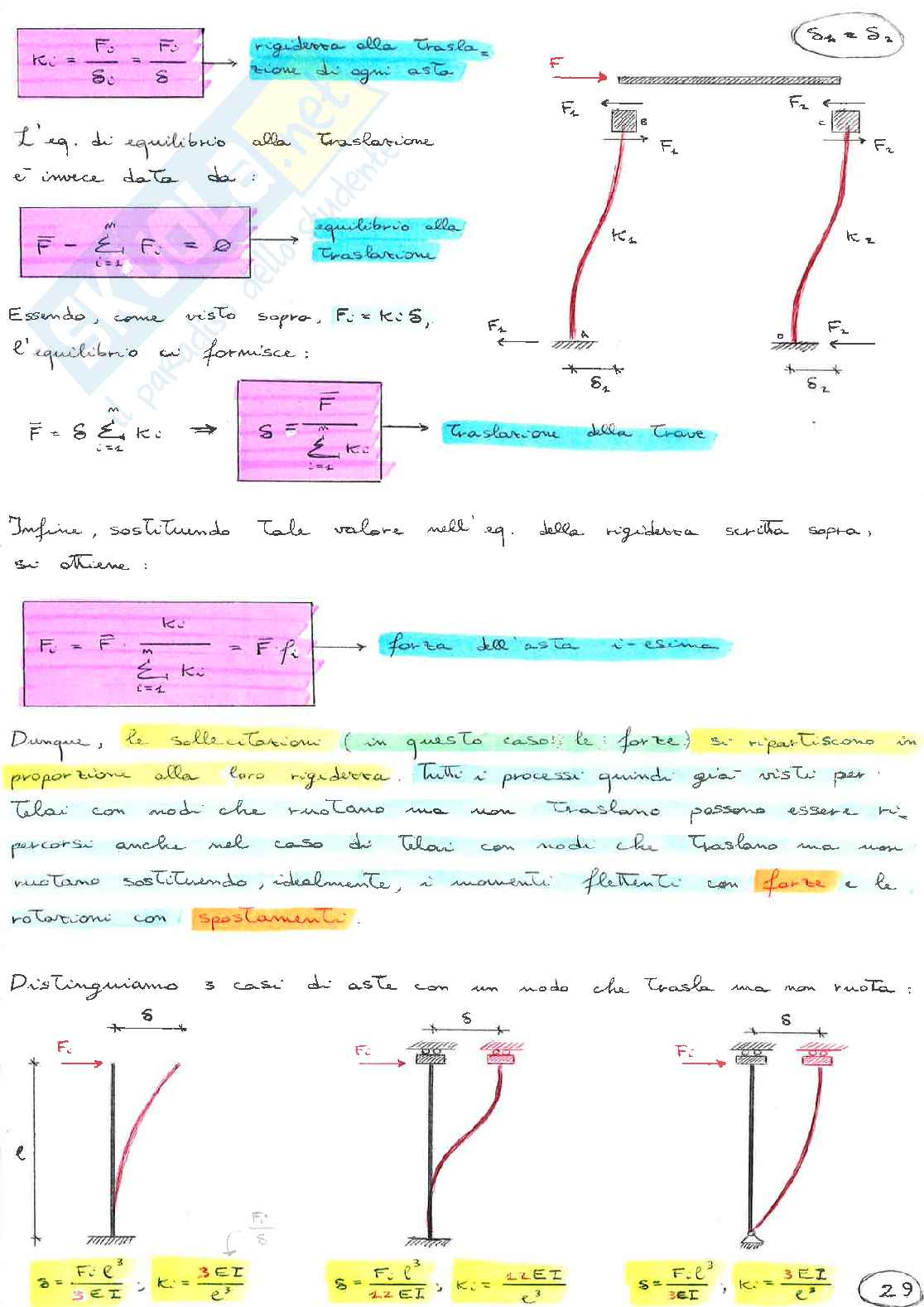 Tecnica delle costruzioni - Teoria Pag. 31