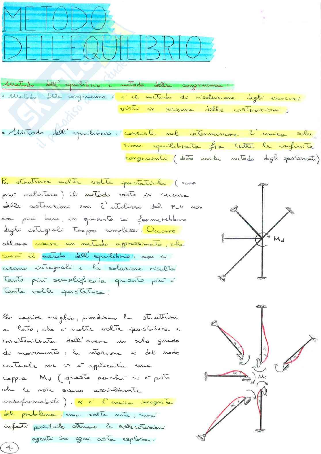 Tecnica delle costruzioni - Teoria Pag. 6