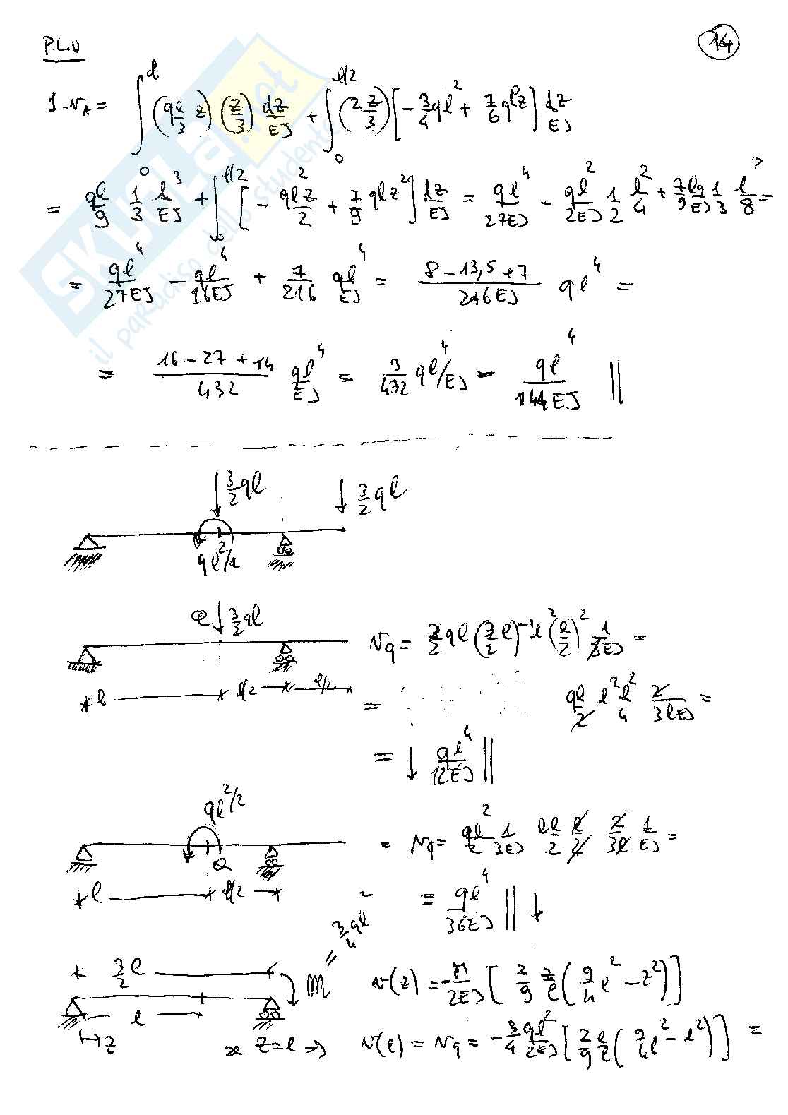 Esami svolti Scienza delle Costruzioni - tomo 2 Pag. 41