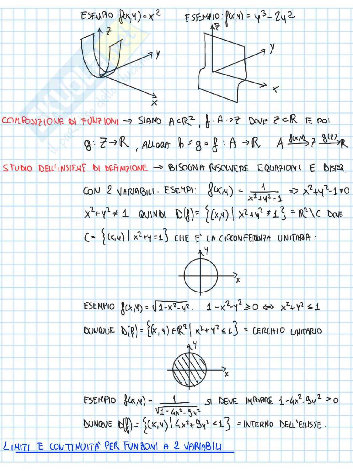 Analisi matematica 2 completo Pag. 46