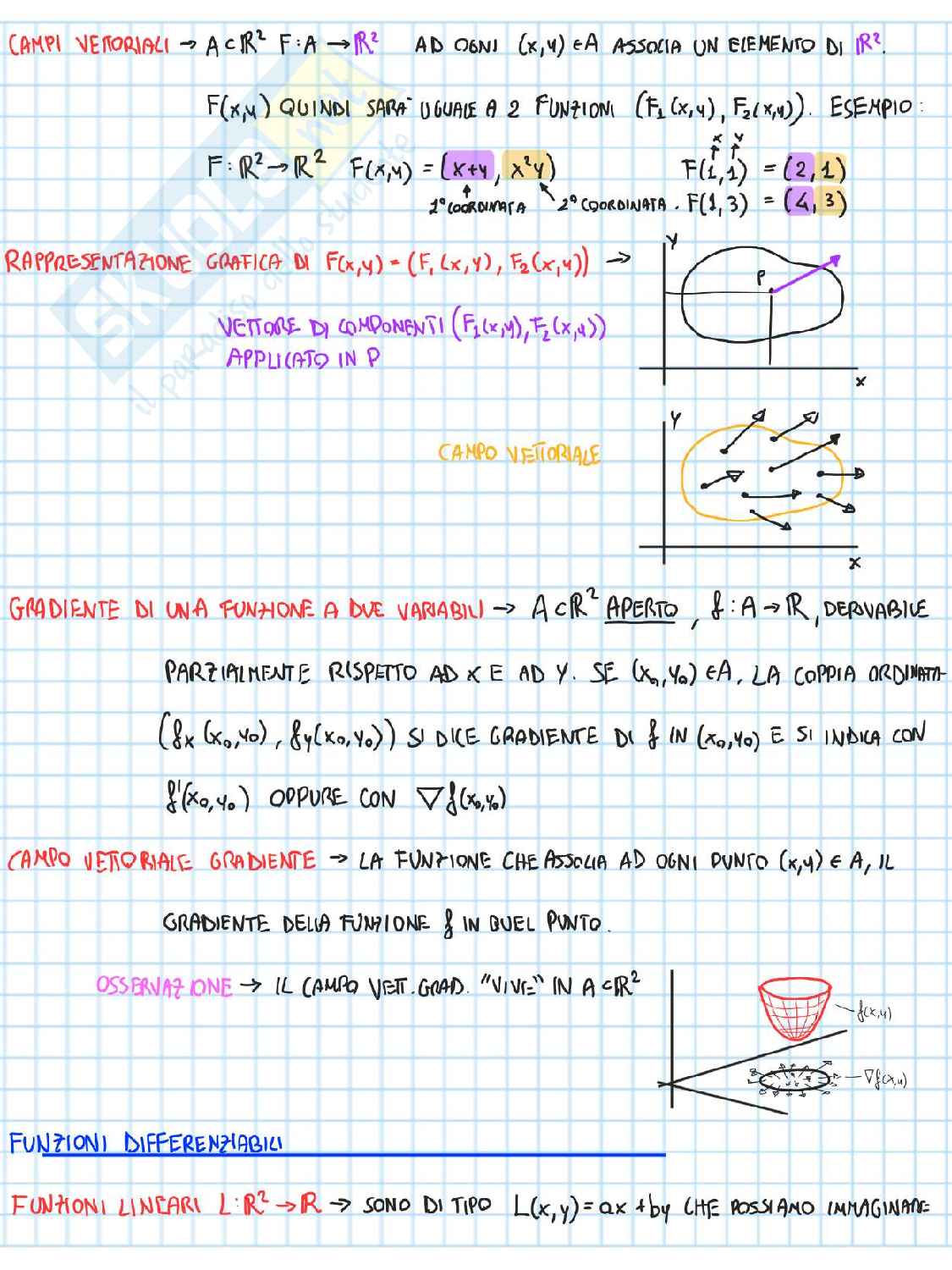 Analisi matematica 2 completo Pag. 51