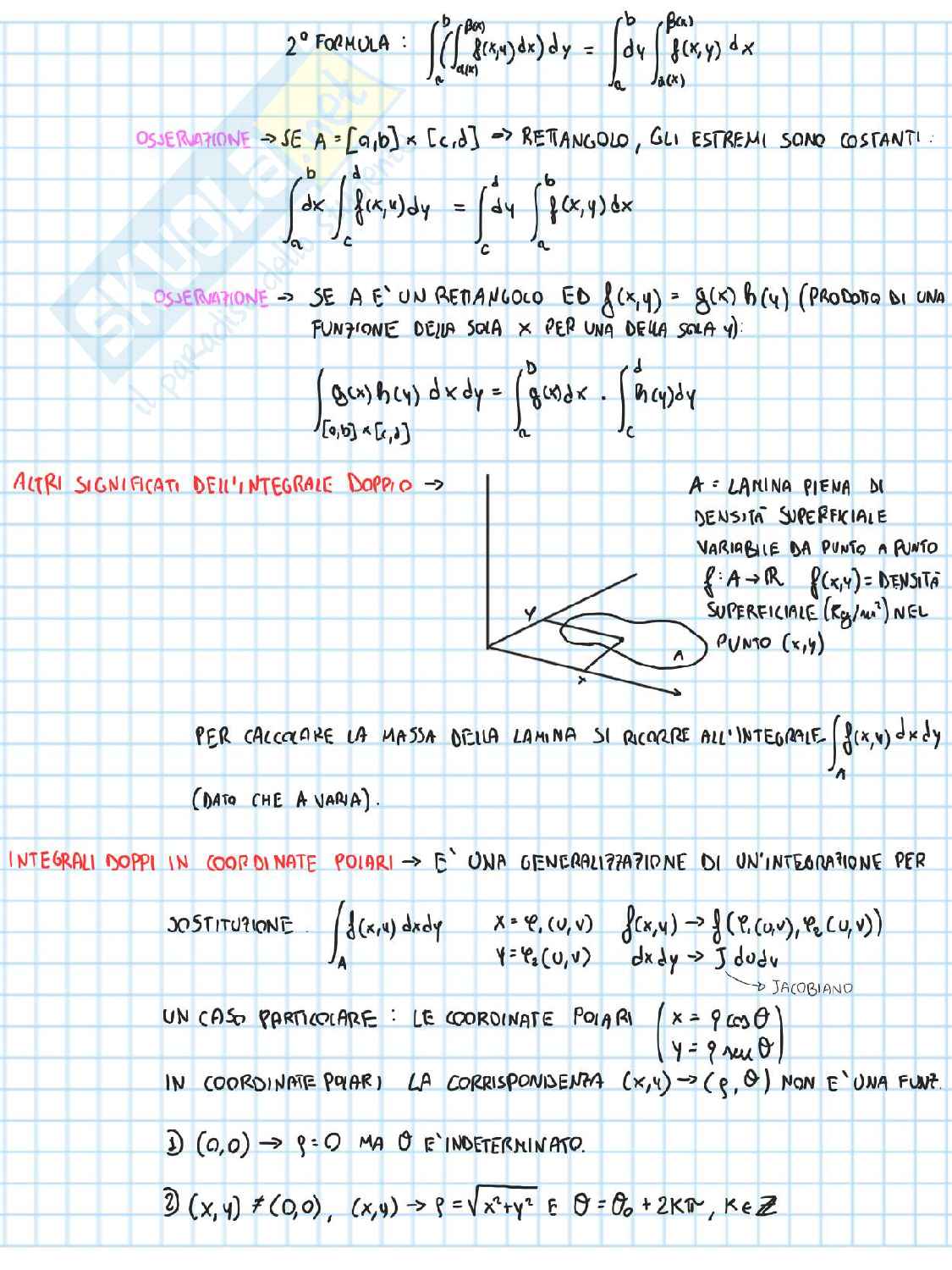 Analisi matematica 2 completo Pag. 71
