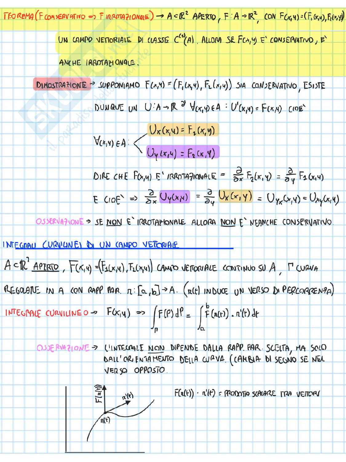 Analisi matematica 2 completo Pag. 81