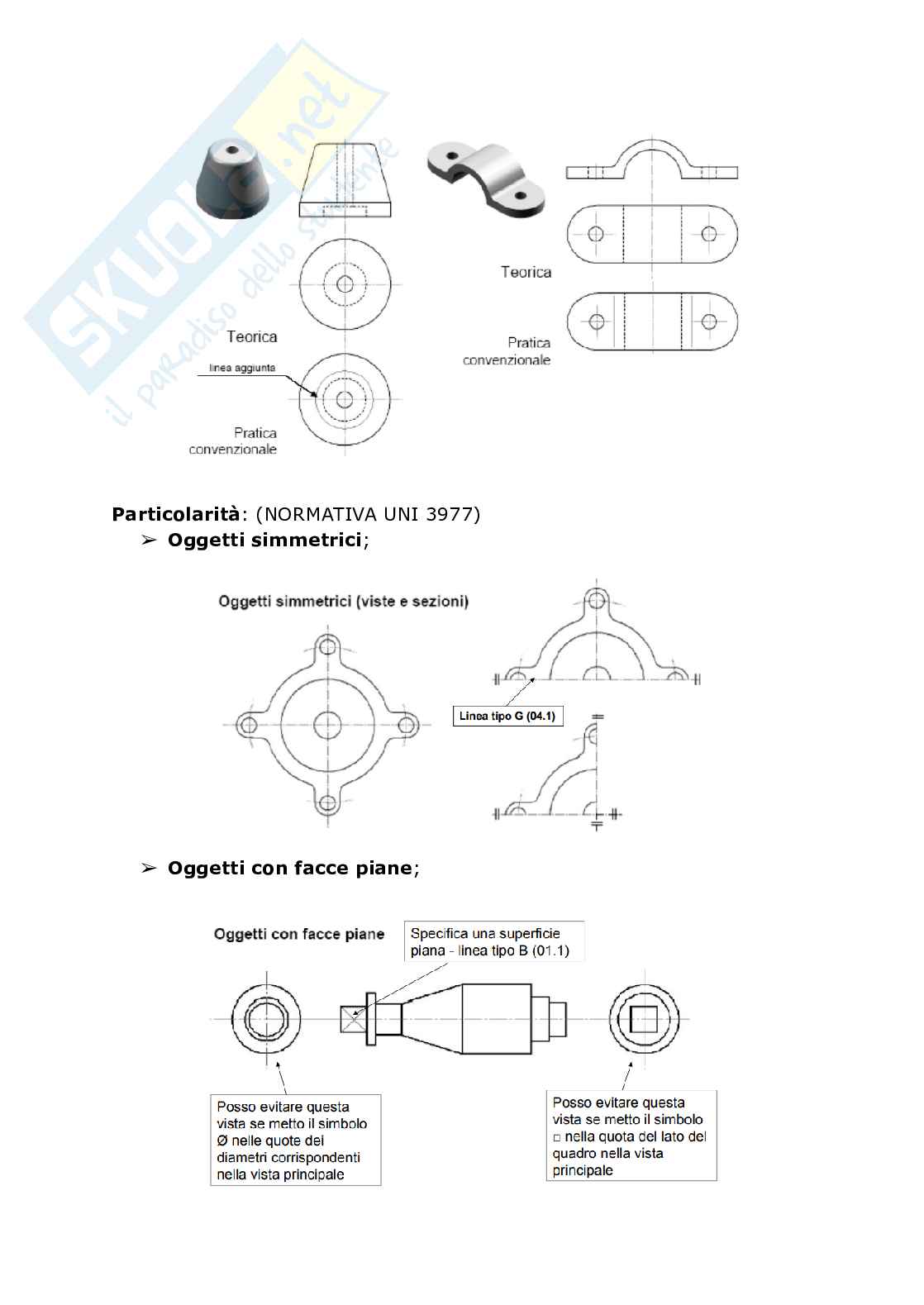 Lezione 3 - Viste e sezioni Pag. 6