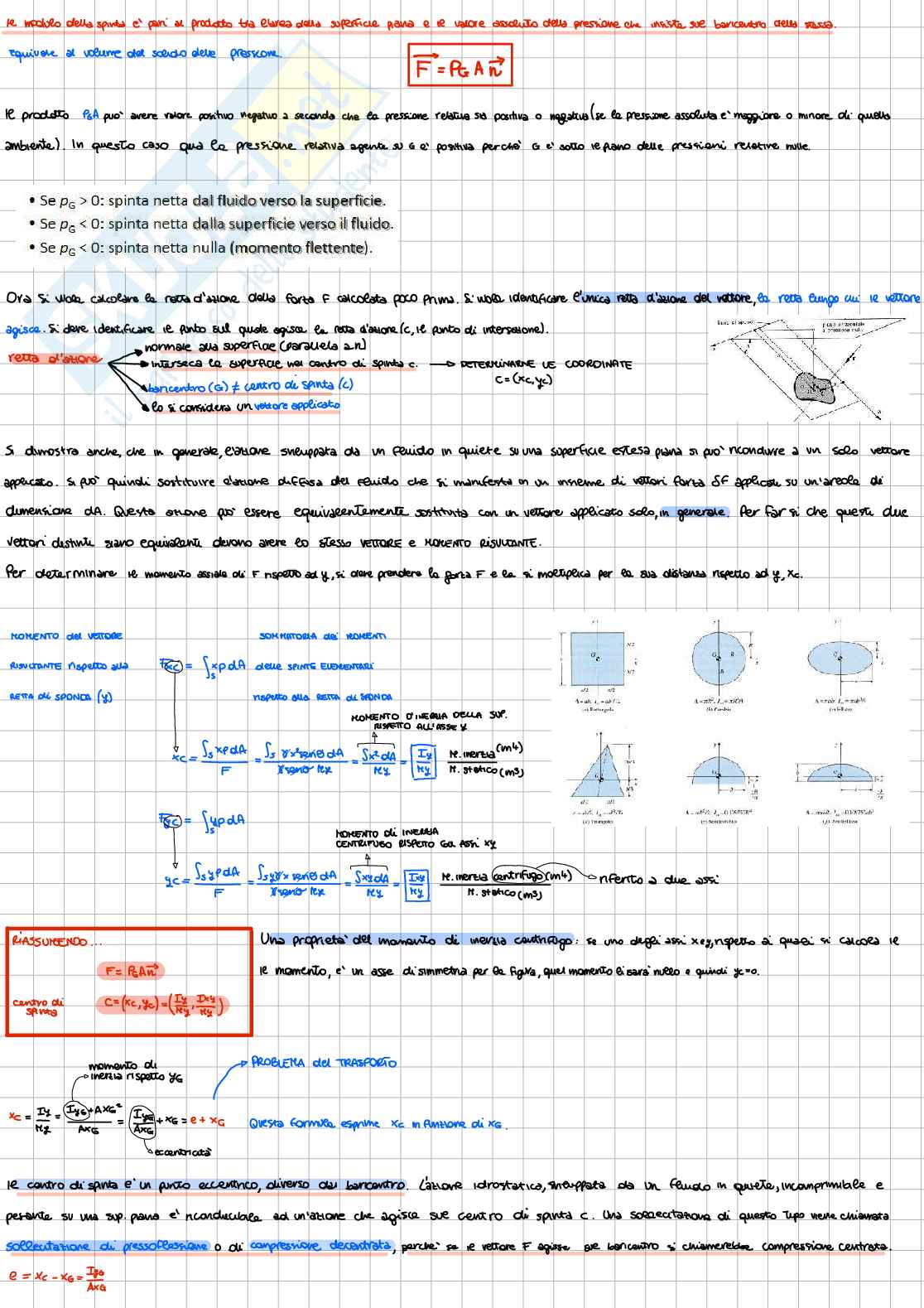 Fondamenti di idraulica  Pag. 16